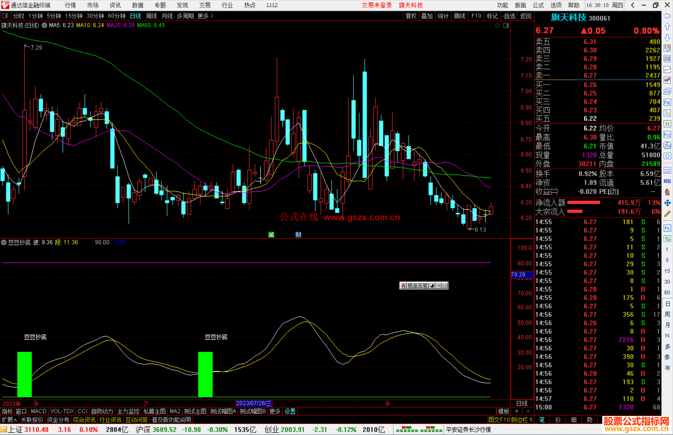 通达信黑马检测线指标公式源码副图