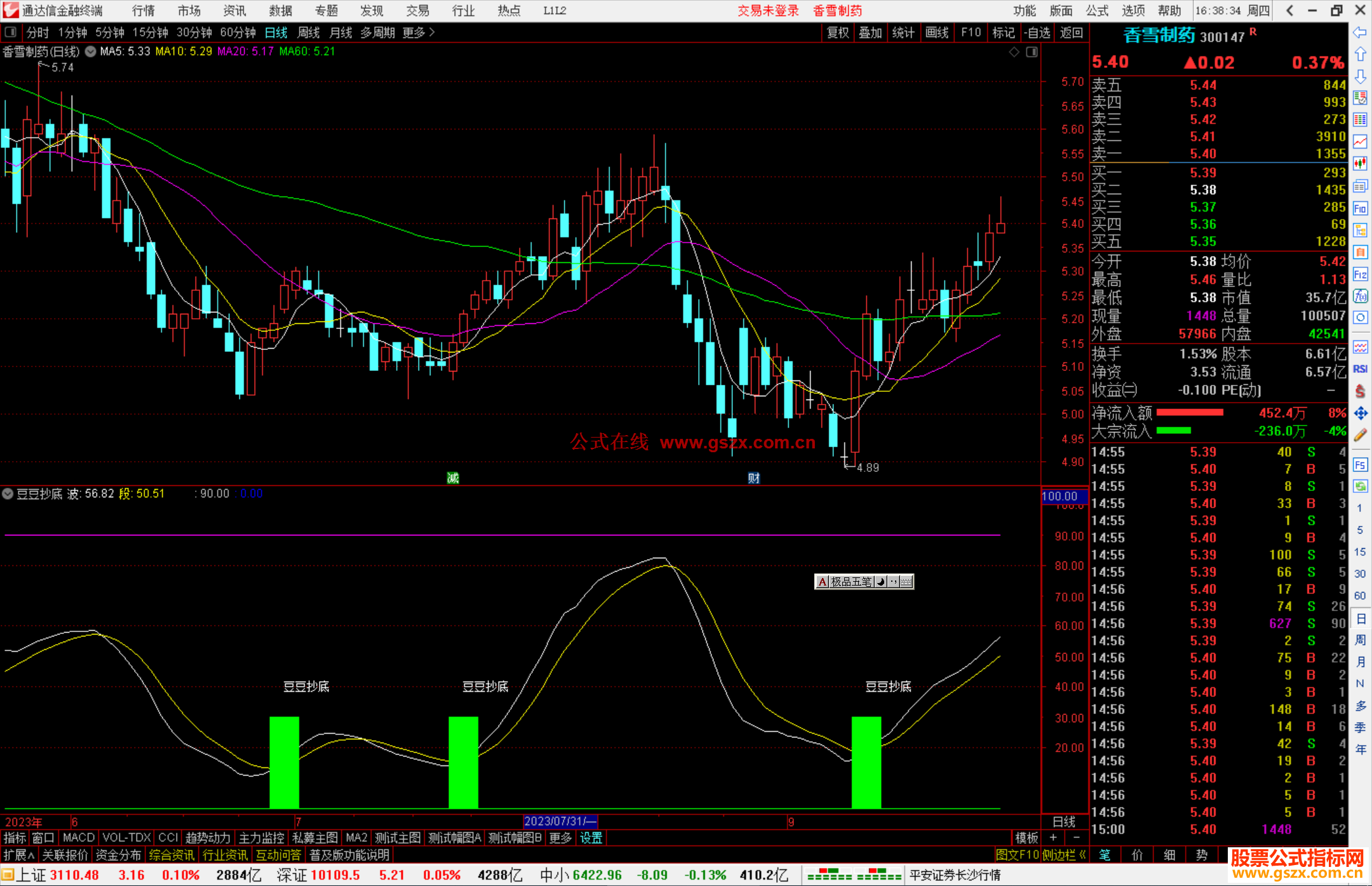 通达信黑马检测线指标公式源码副图