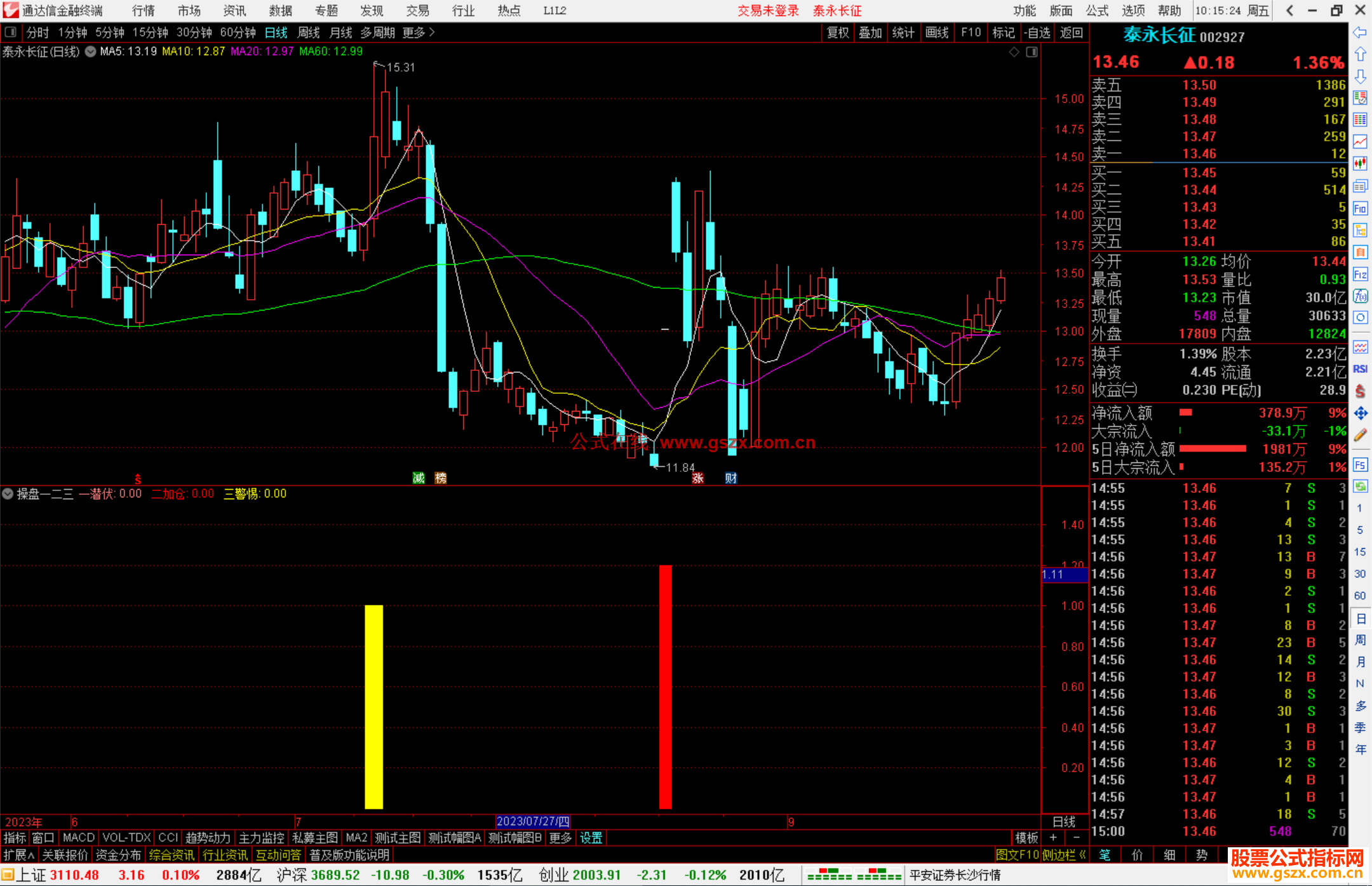 通达信操盘一二三指标公式源码