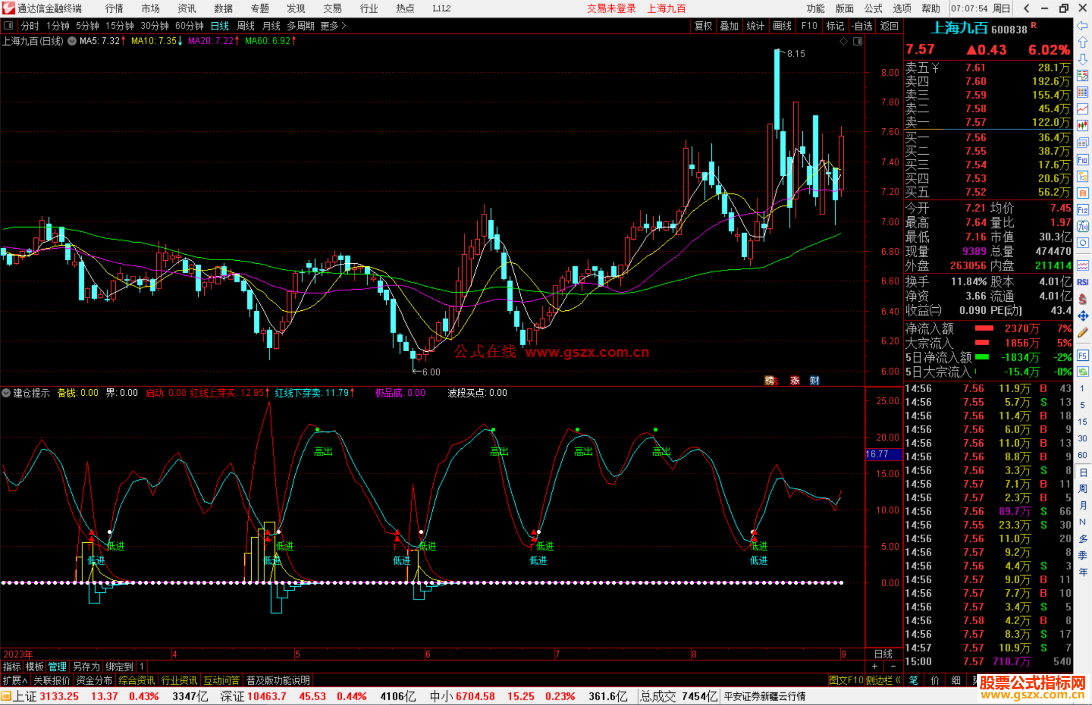 通达信建仓提示指标公式源码副图