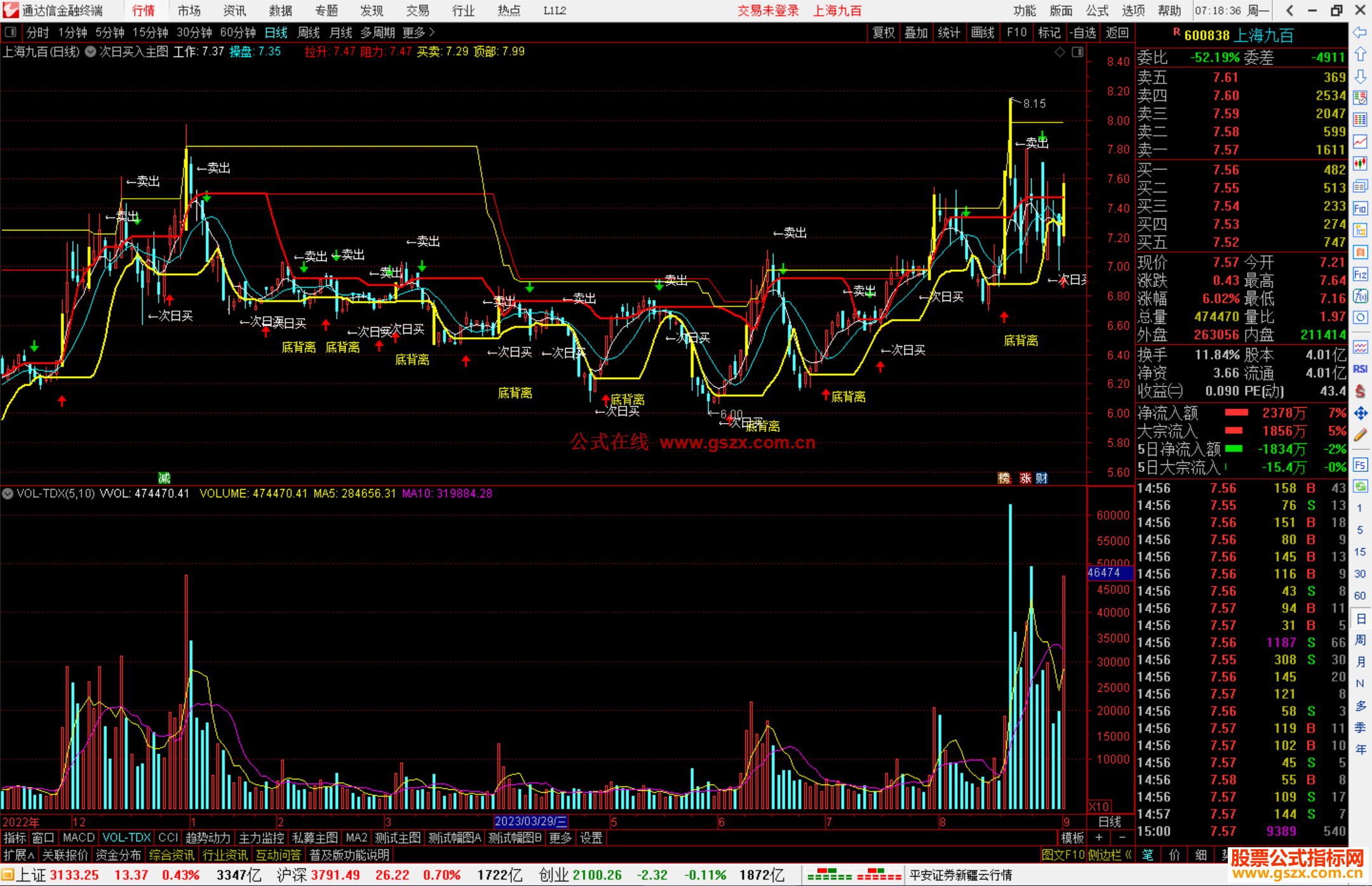 通达信次日买入主图指标公式源码