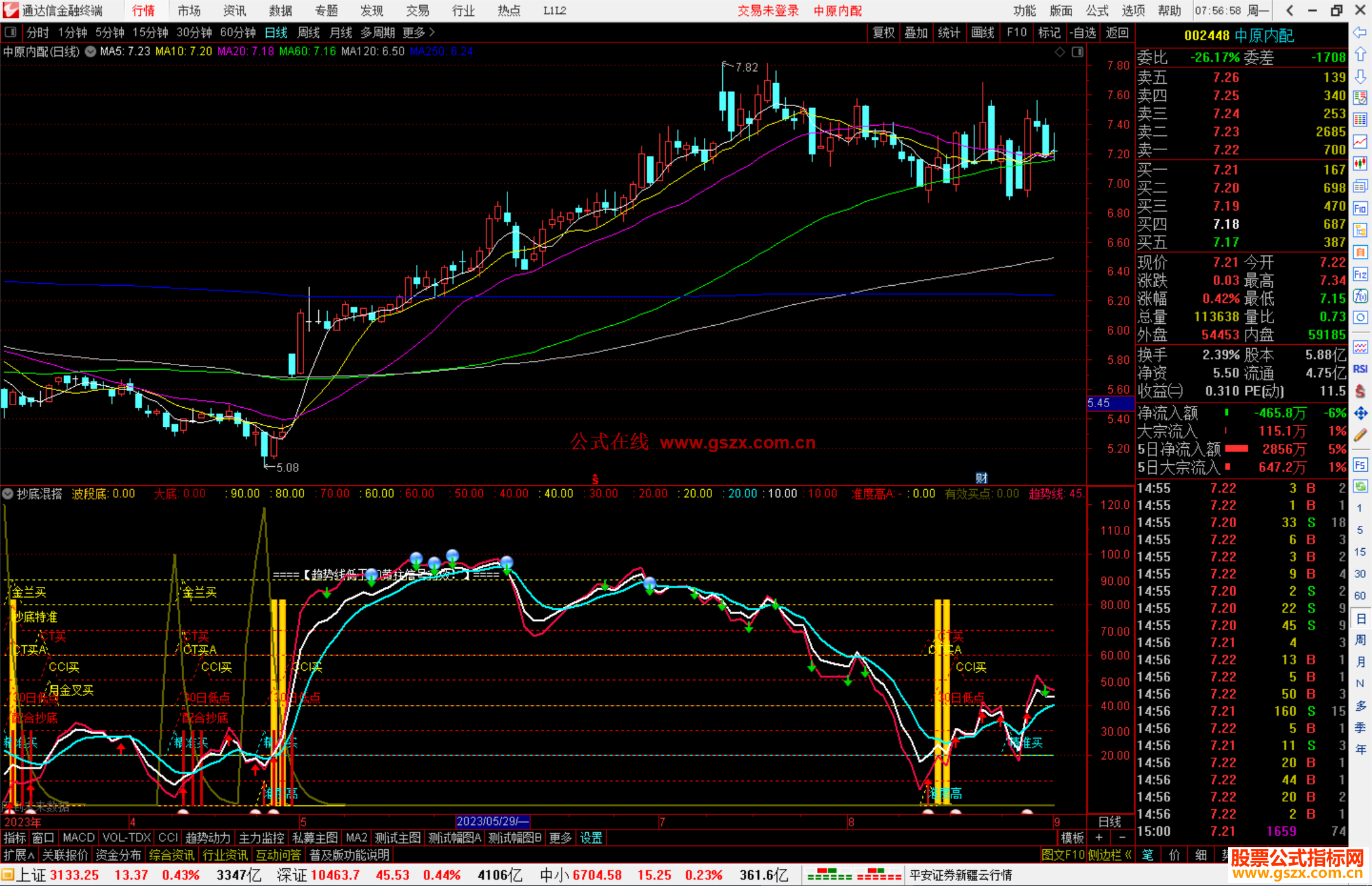 通达信抄底混搭指标公式源码副图