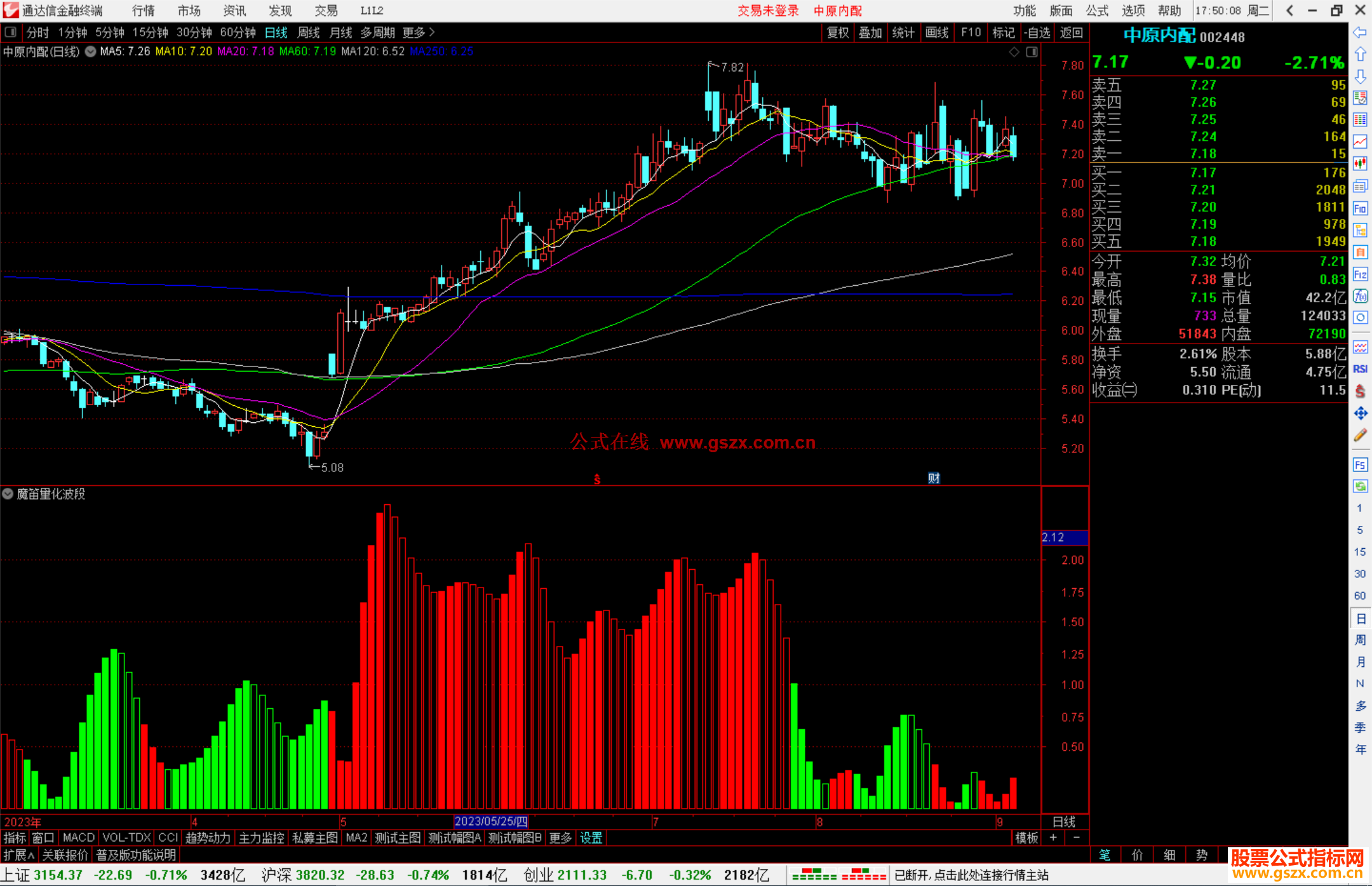 通达信魔笛量化波段指标公式源码