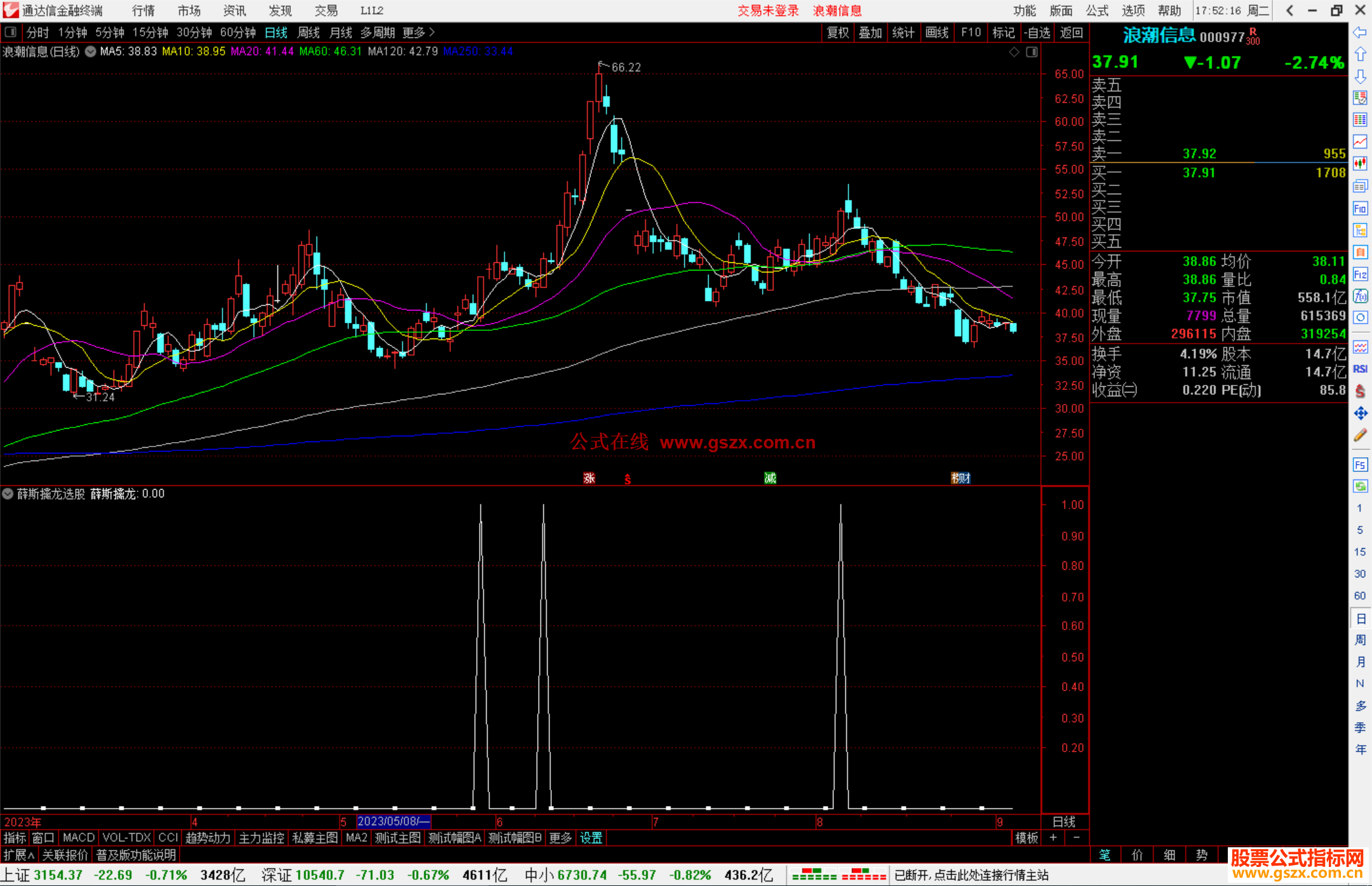 通达信薛斯擒龙选股指标公式源码