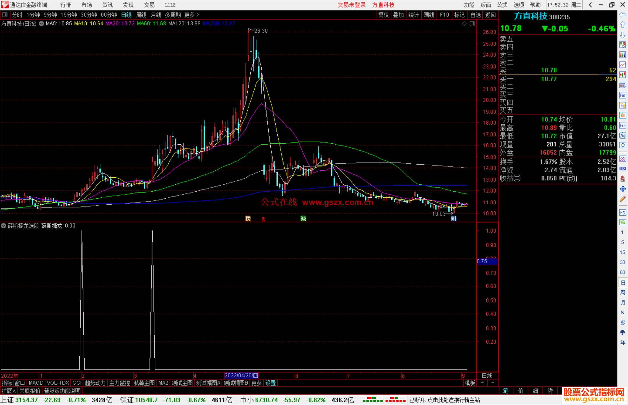 通达信薛斯擒龙选股指标公式源码