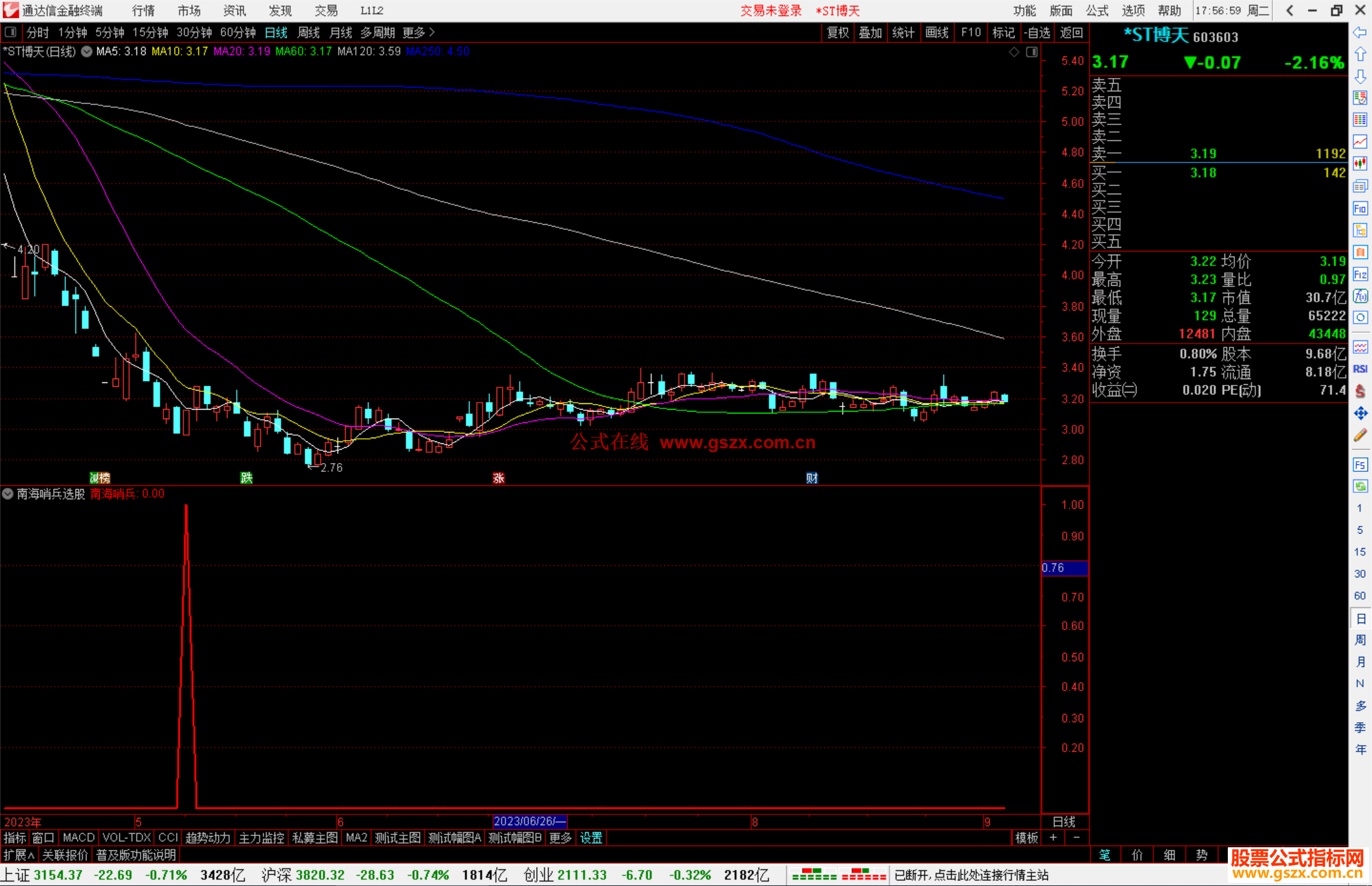 通达信南海哨兵选股指标公式源码