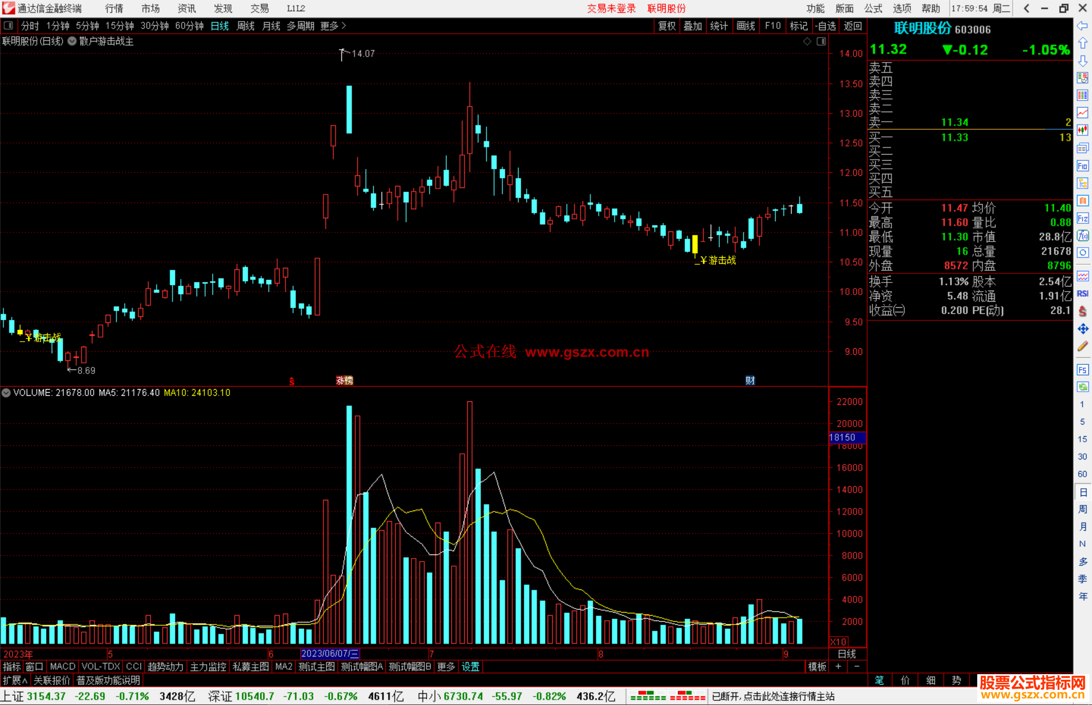 通达信散户游击战主图指标公式