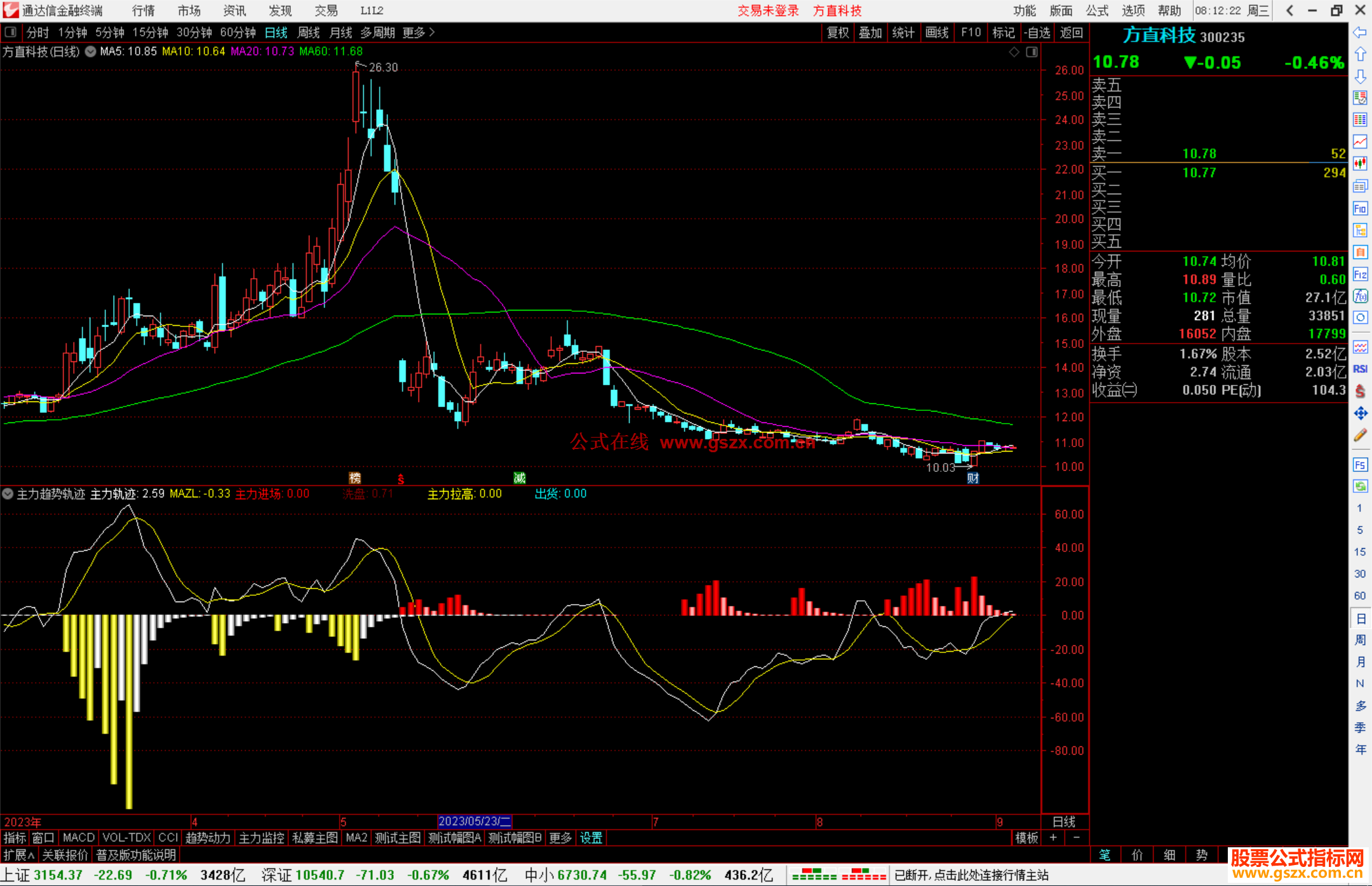 通达信主力趋势轨迹指标公式源码副图