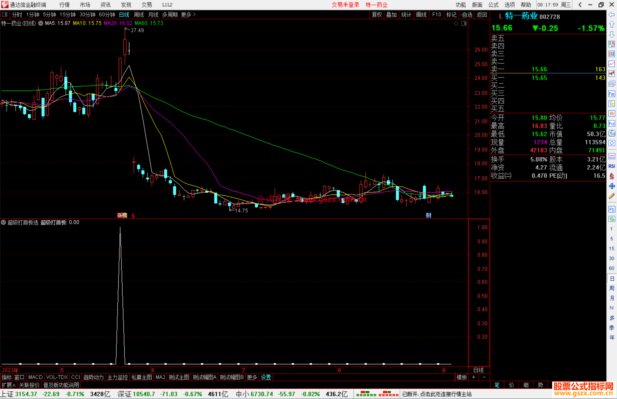 通达信超级打首板选股指标公式源码副图