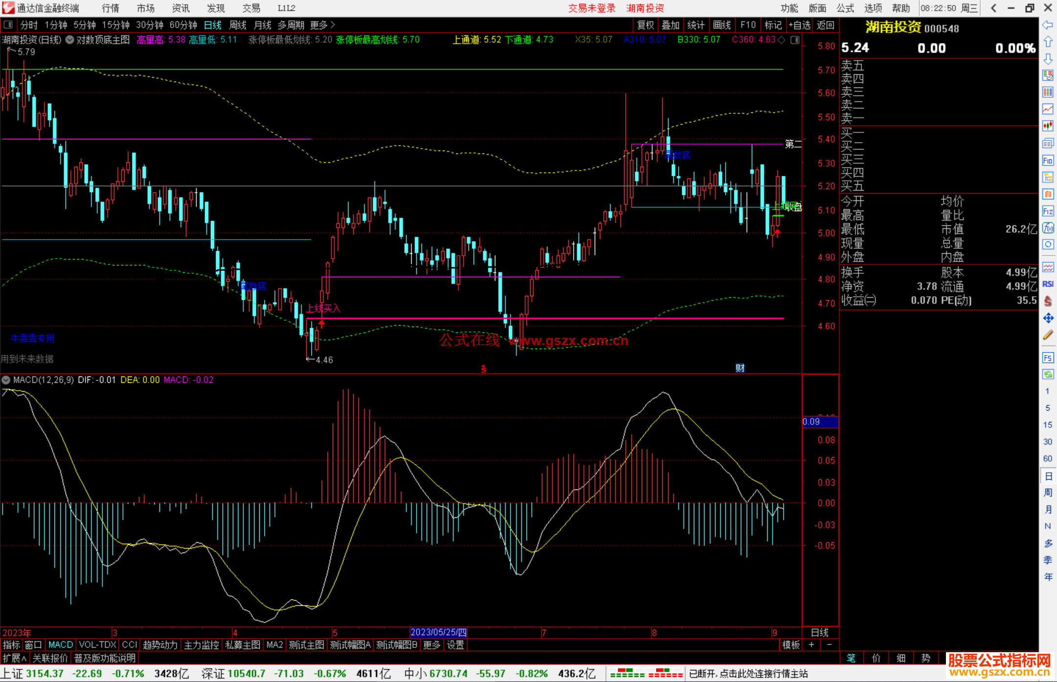 通达信对数顶底主图指标公式源码主图