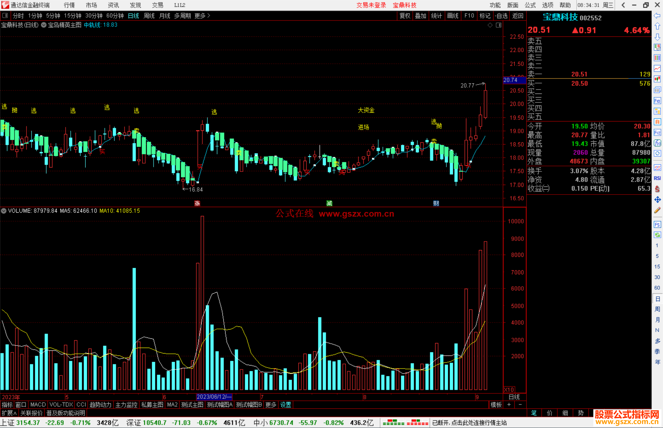 通达信宝岛精英主图指标公式源码主图