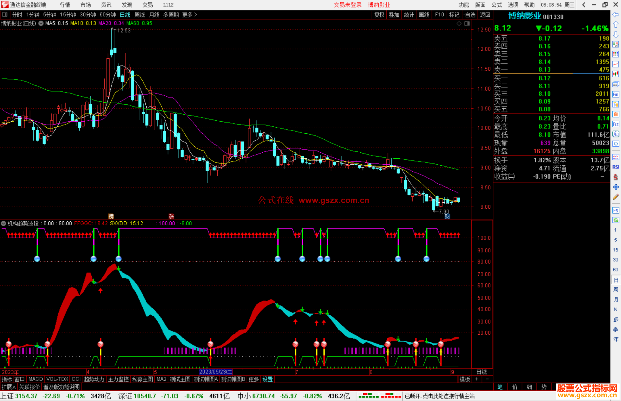 通达信机构趋势波段指标公式源码