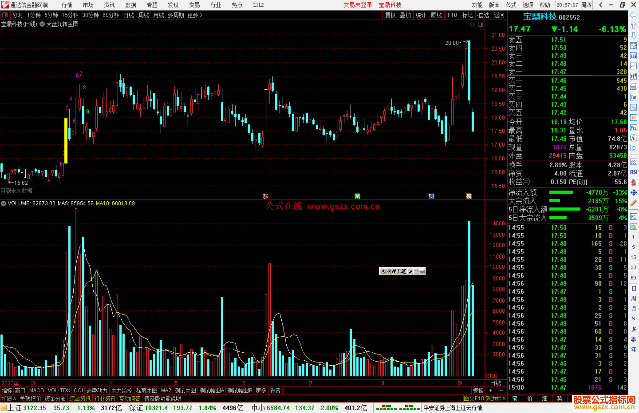 通达信大盘九转主图指标公式源码