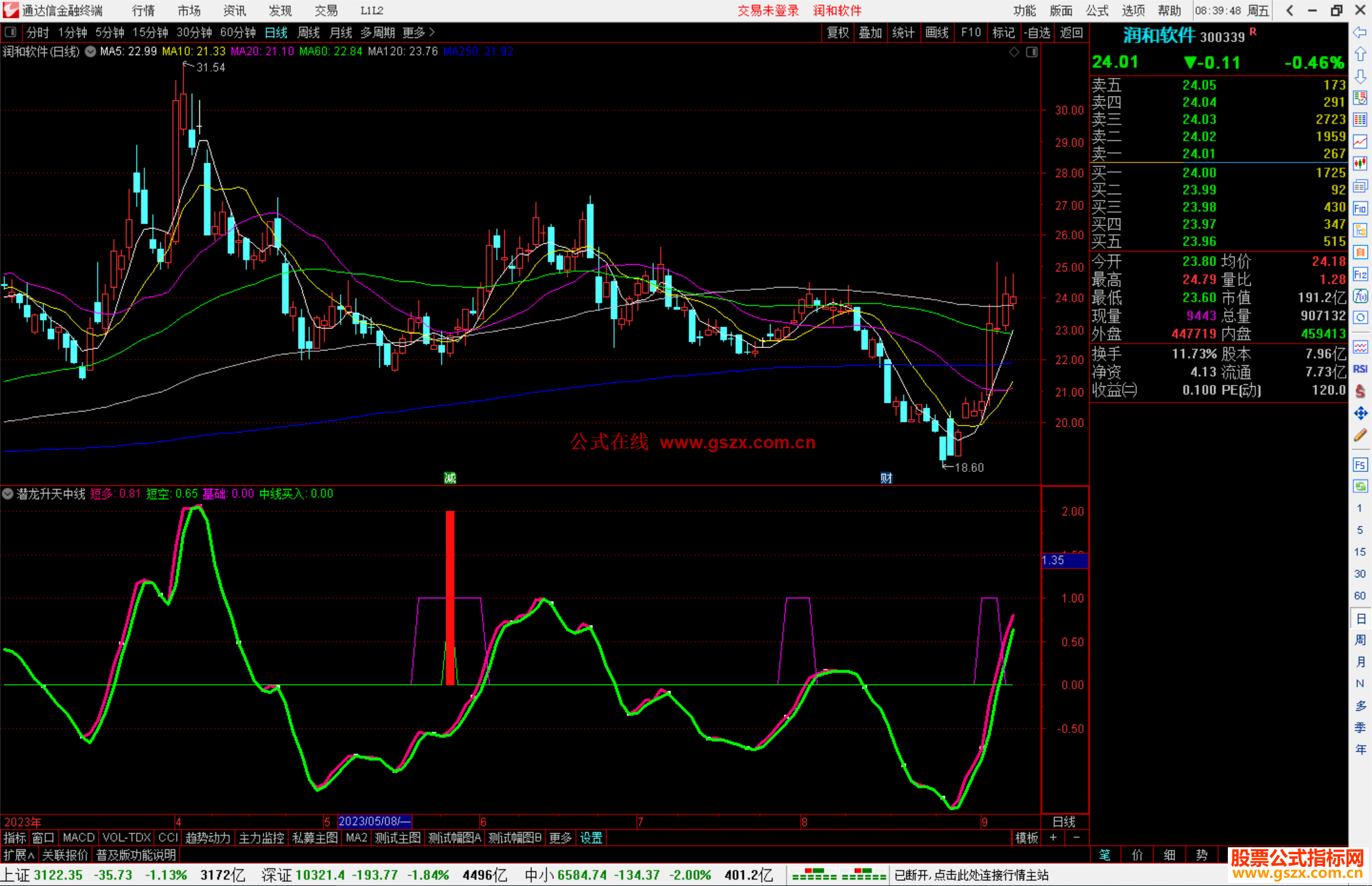 通达信潜龙升天中线买入指标源码副图+选股