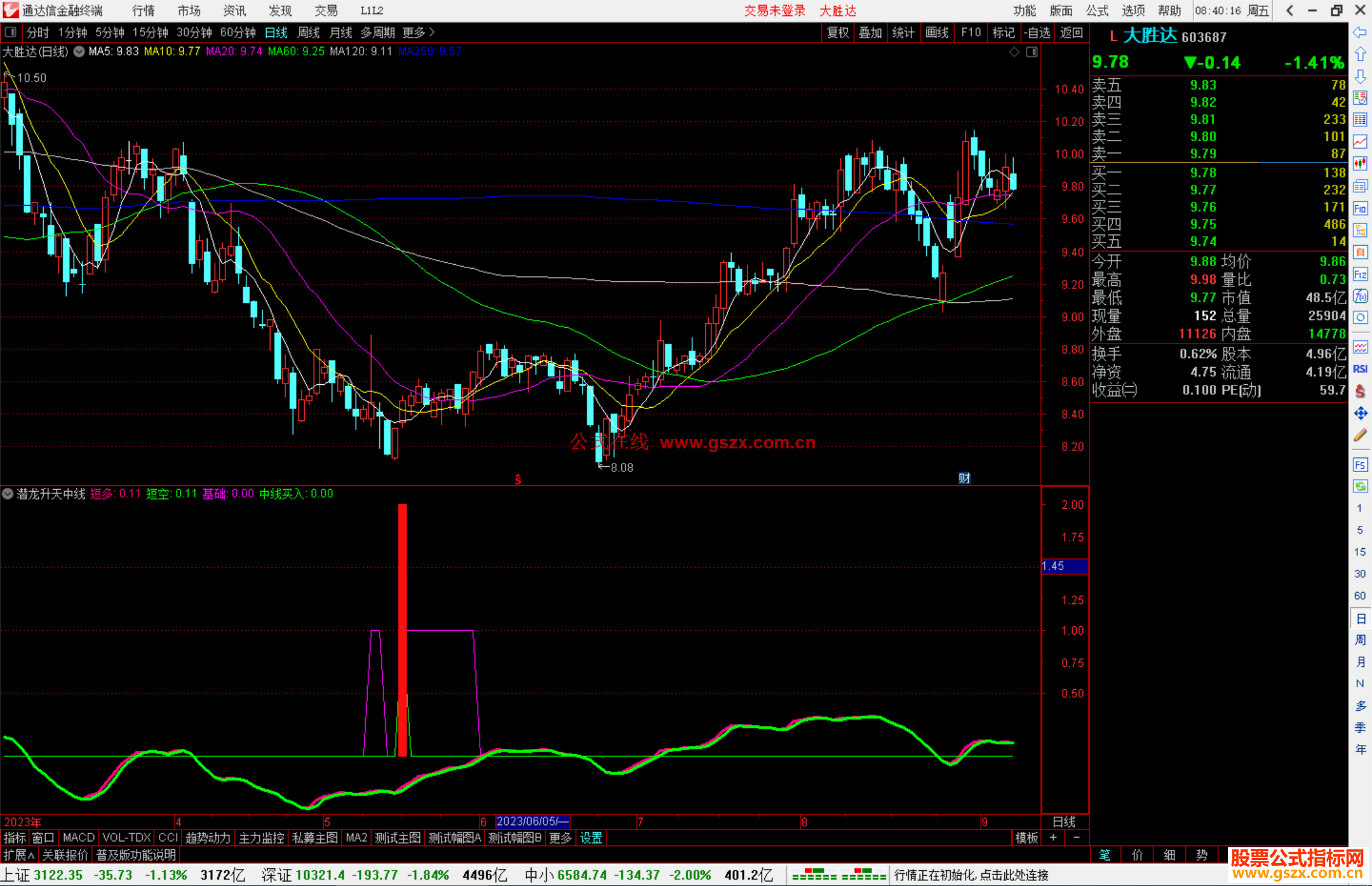 通达信潜龙升天中线买入指标源码副图+选股