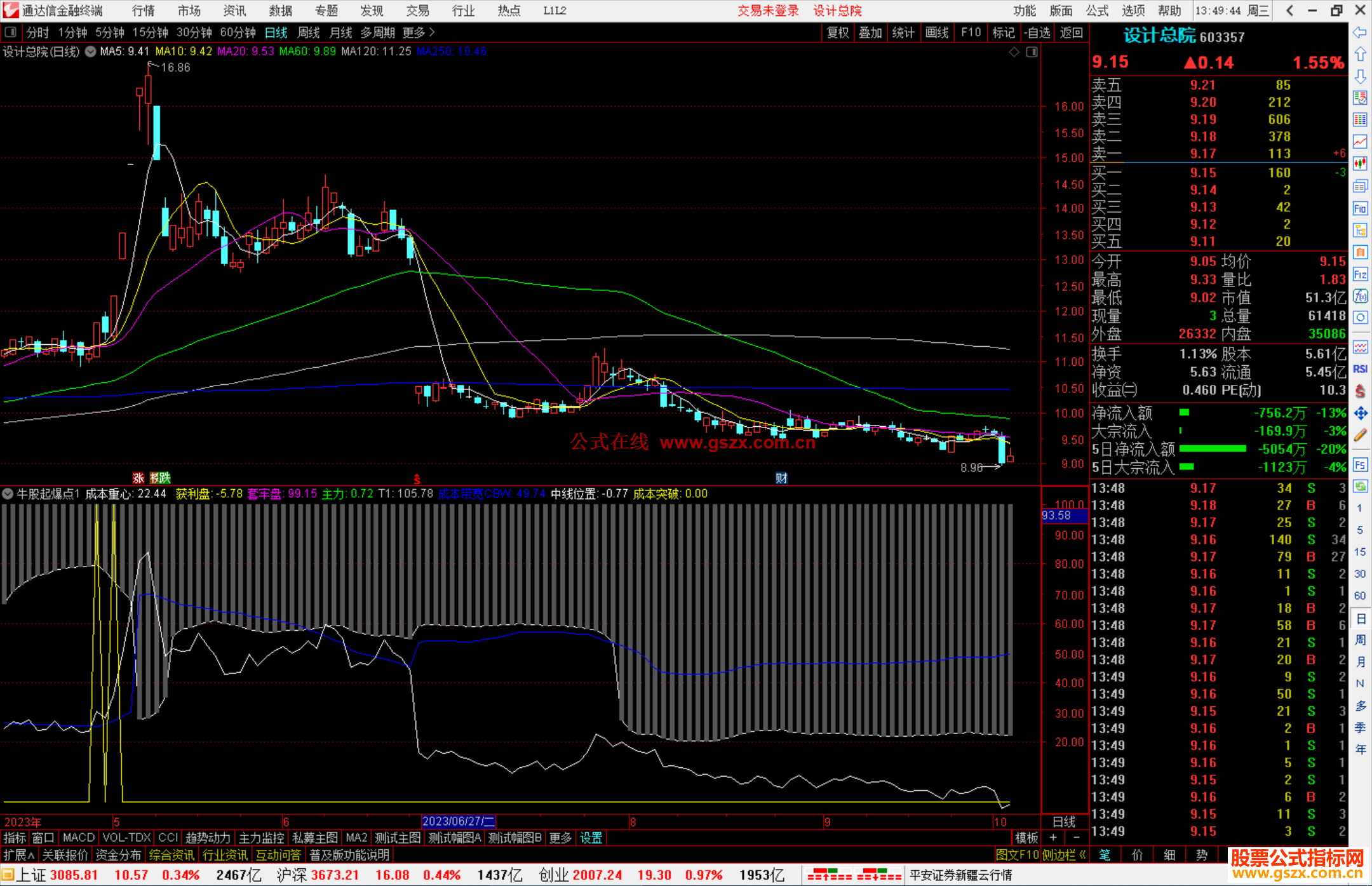 通达信牛股起爆点指标公式 源码