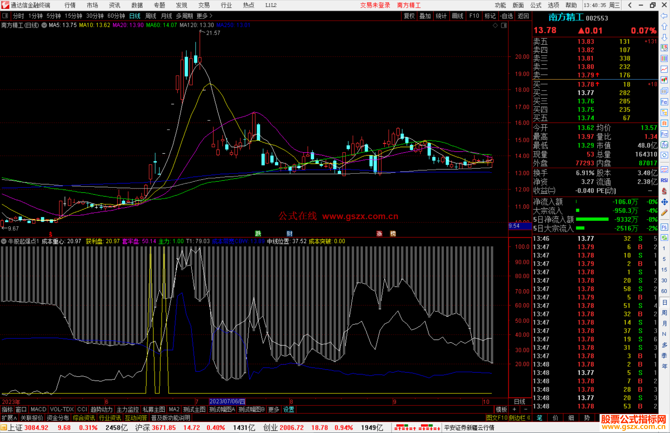通达信牛股起爆点指标公式 源码