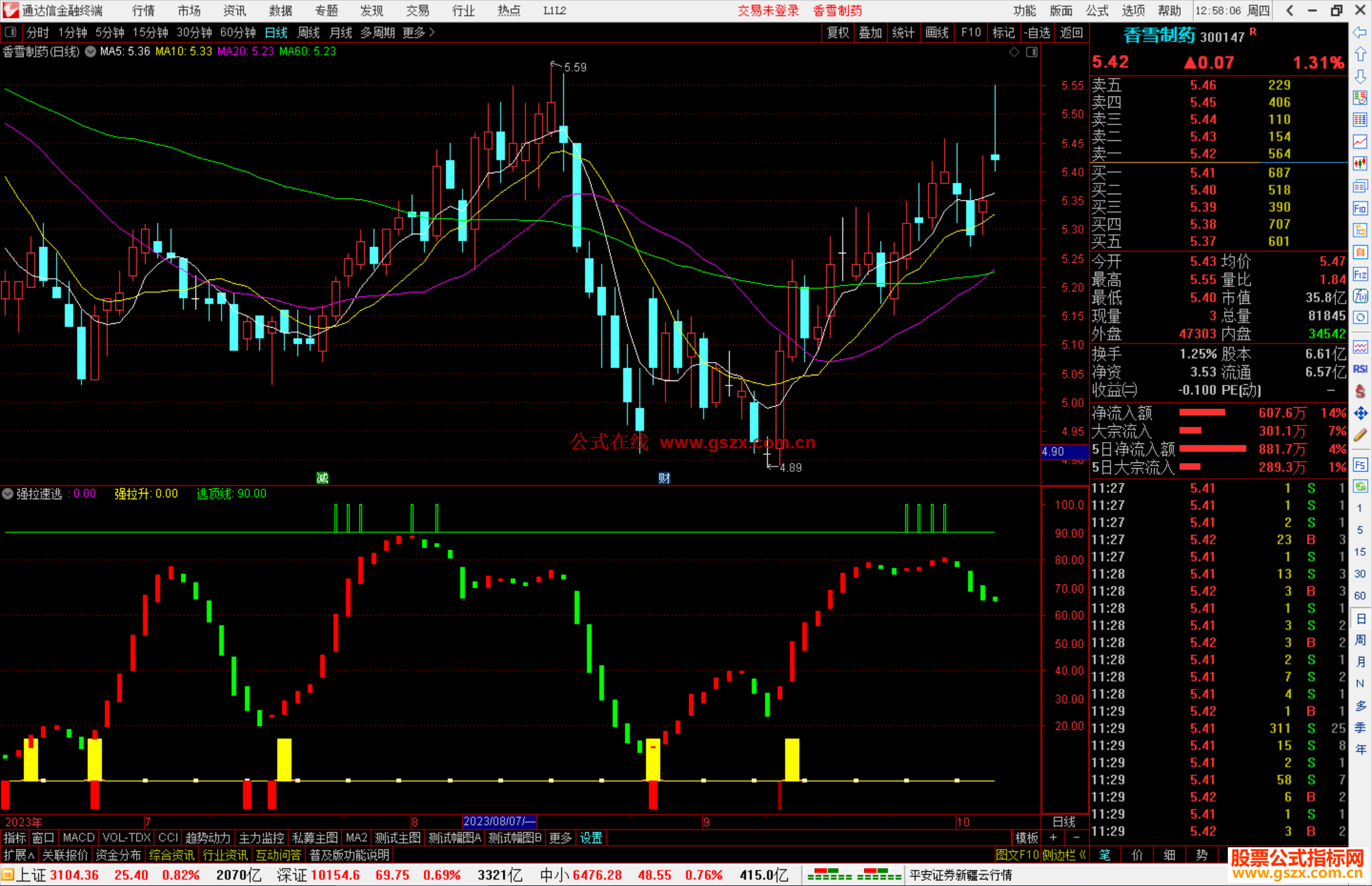 通达信强拉速逃指标副图源码