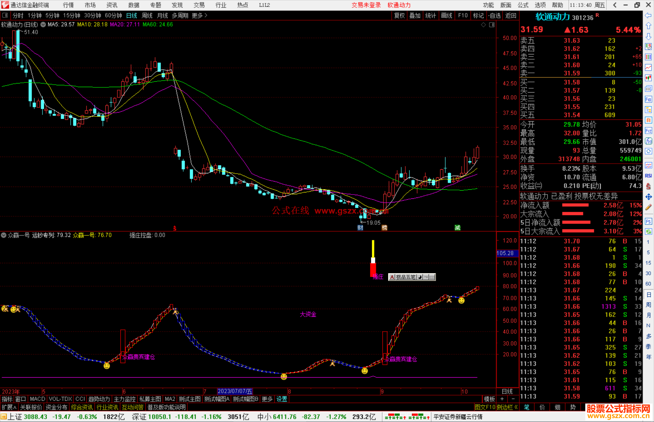 通达信众赢一号指标公式源码副图