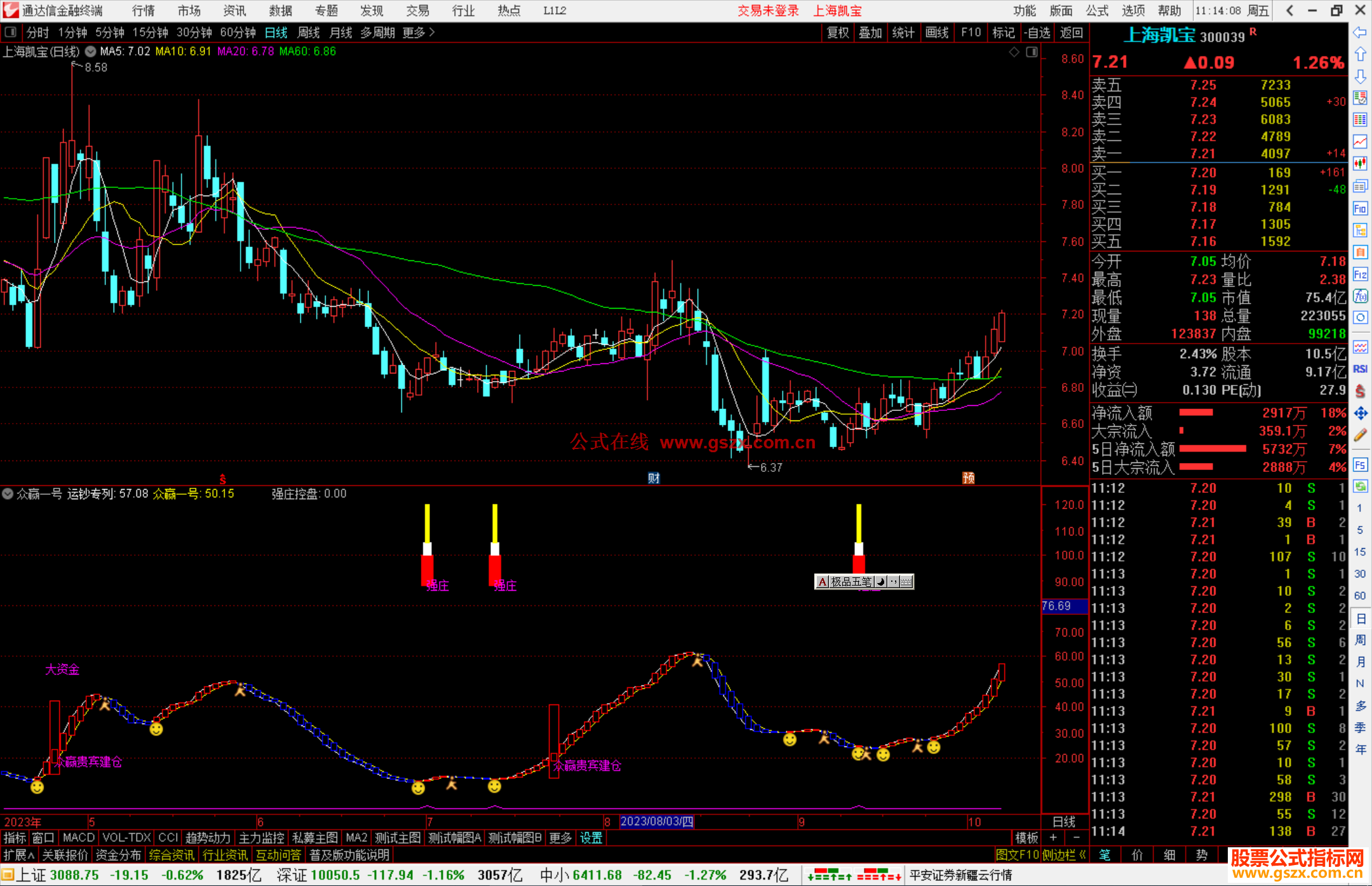 通达信众赢一号指标公式源码副图