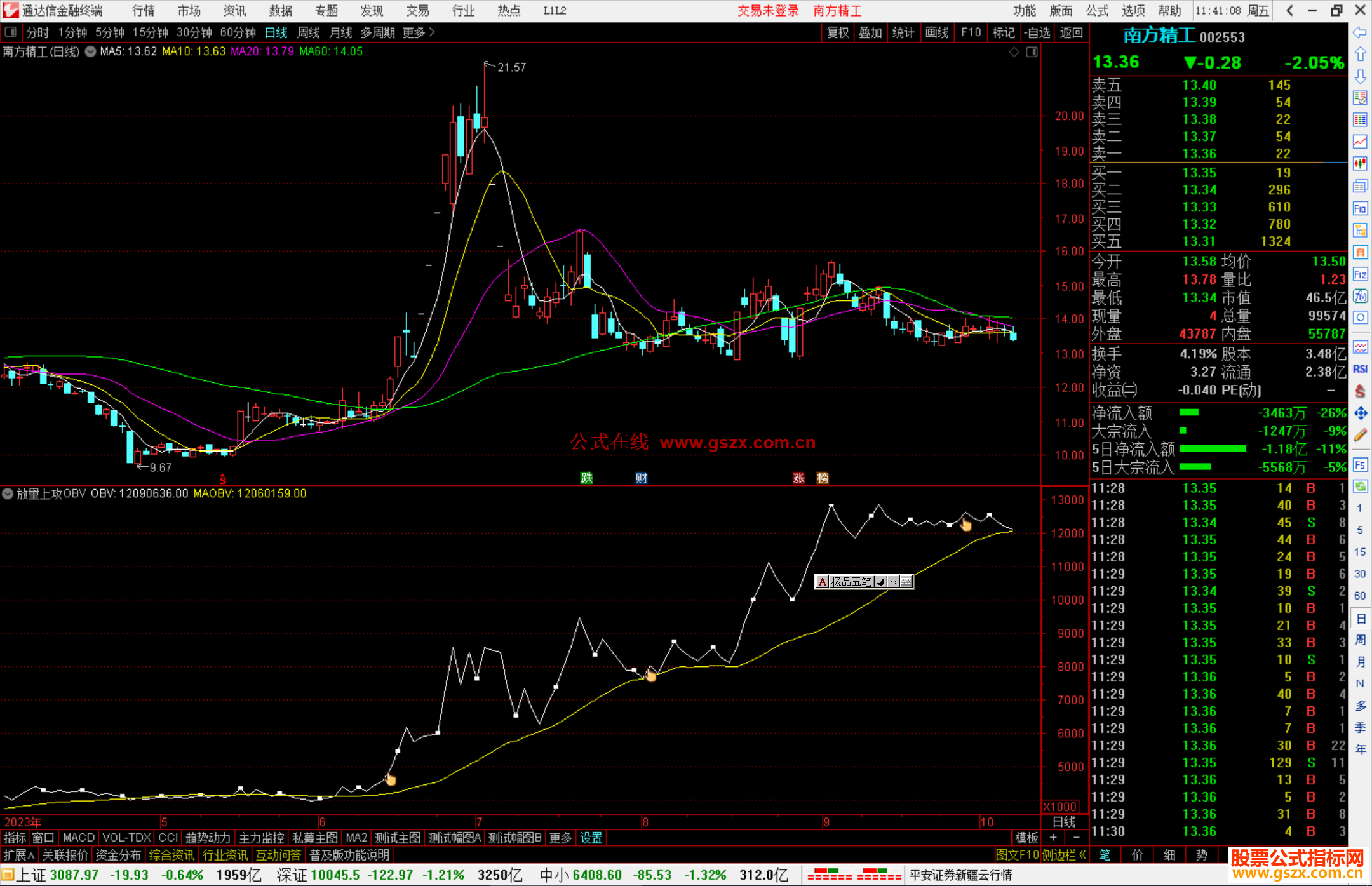 通达信放量上攻OBV指标公式源码副图