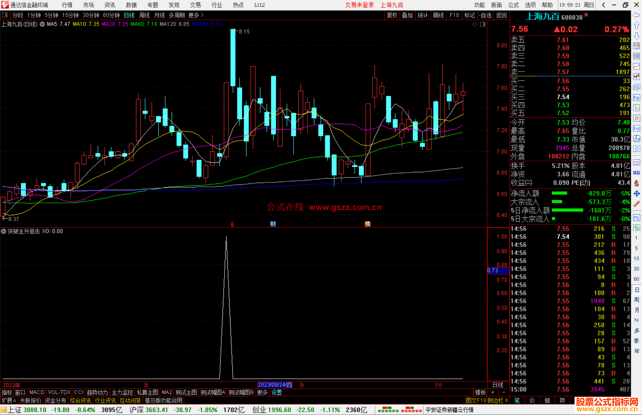 通达信突破主升狙击选股指标公式