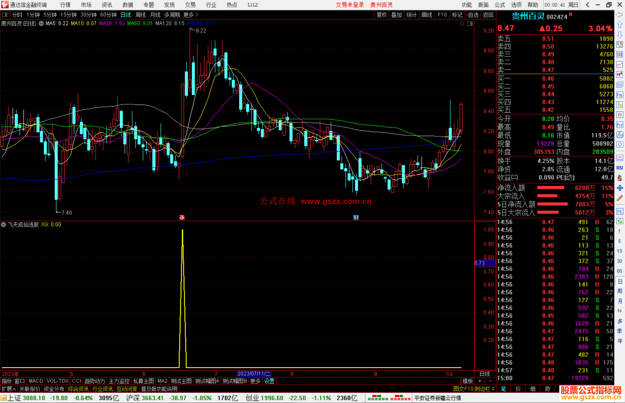 通达信飞天成仙选股指标公式源码