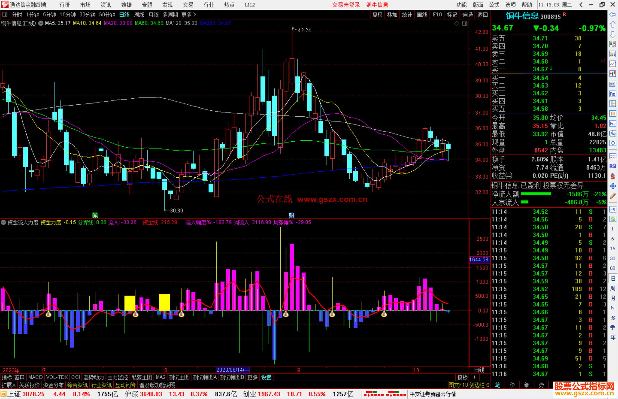 通达信资金流入力度指标公式源码