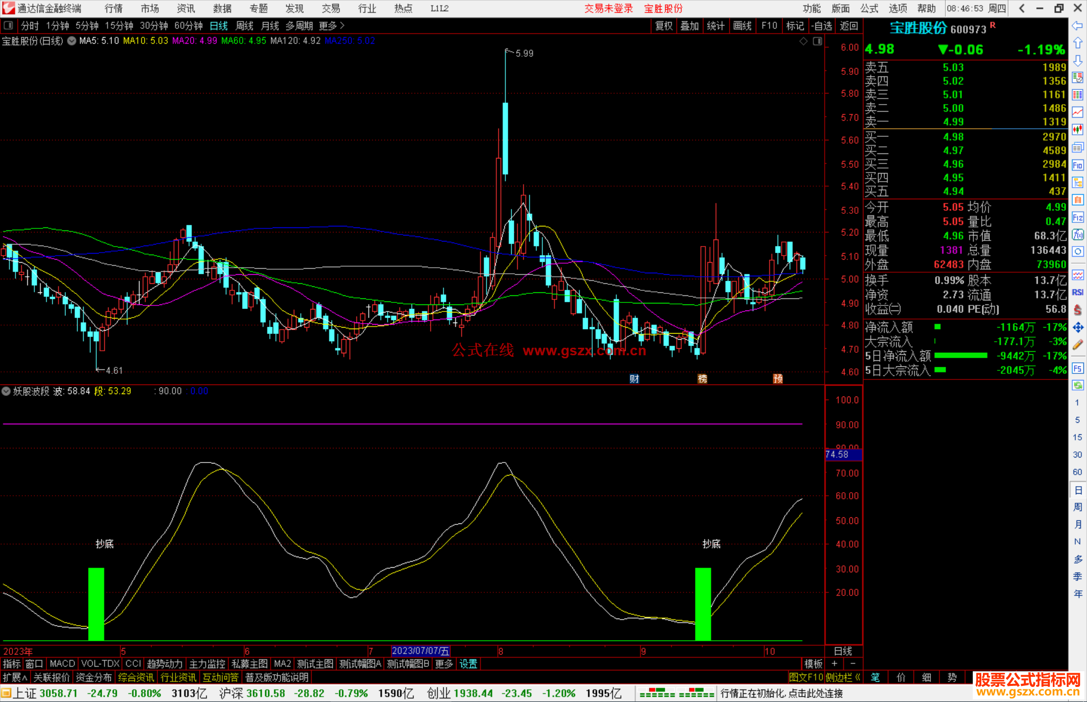 通达信妖股波段指标公式源码附图