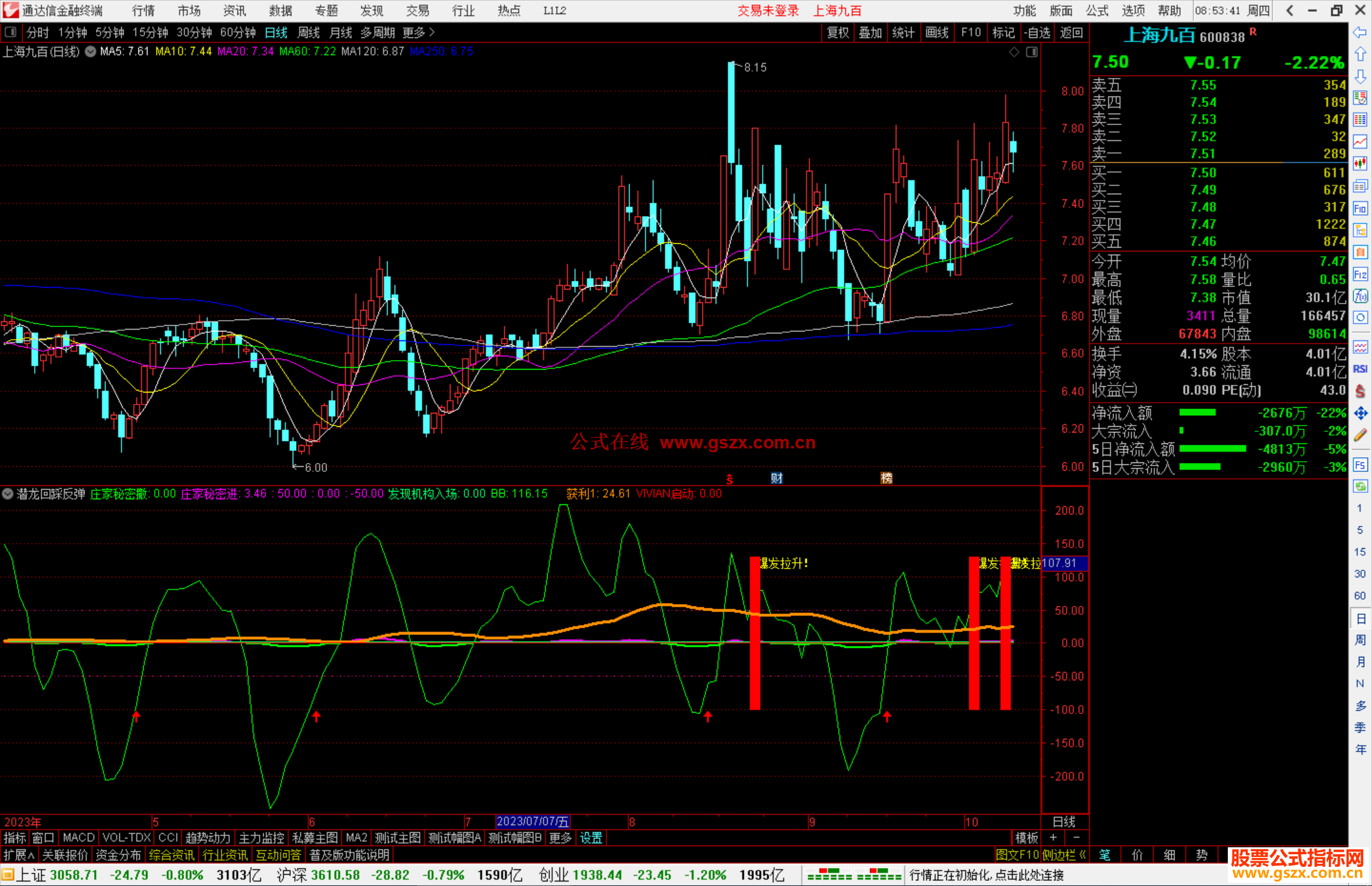 通达信潜龙回踩反弹指标公式副图源码