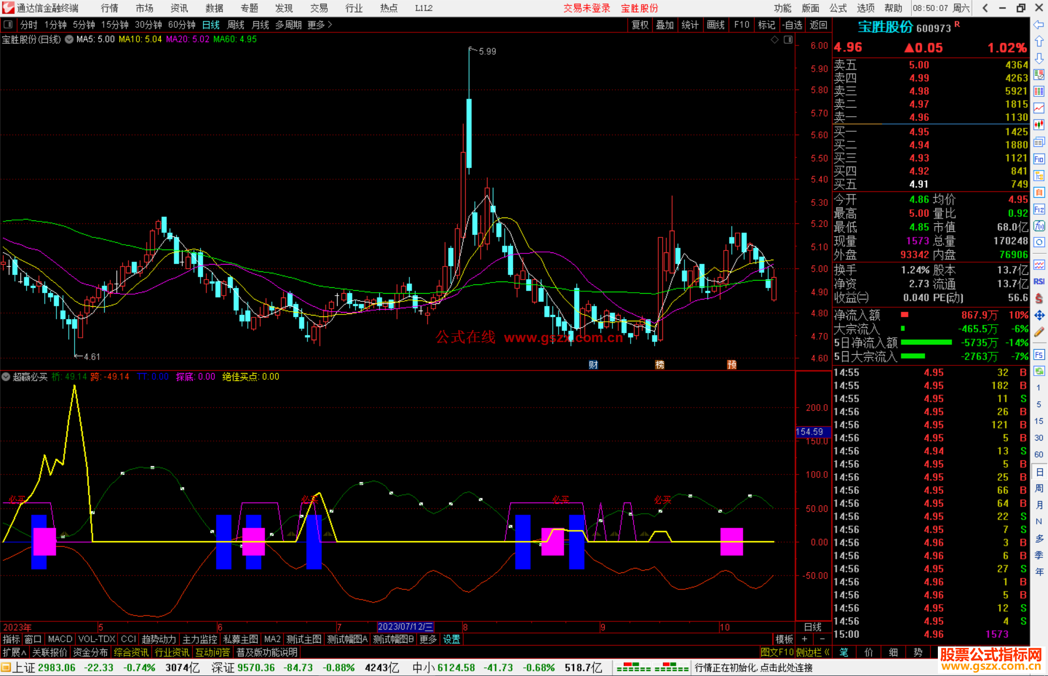 通达信超赢必买指标公式源码