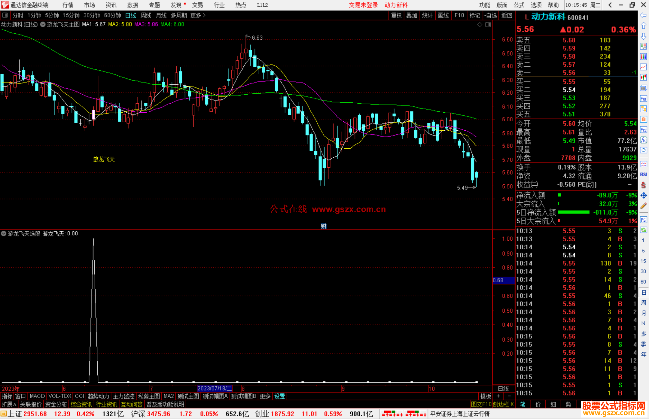 通达信游龙飞天主图+选股指标公式指标主图+选股源码
