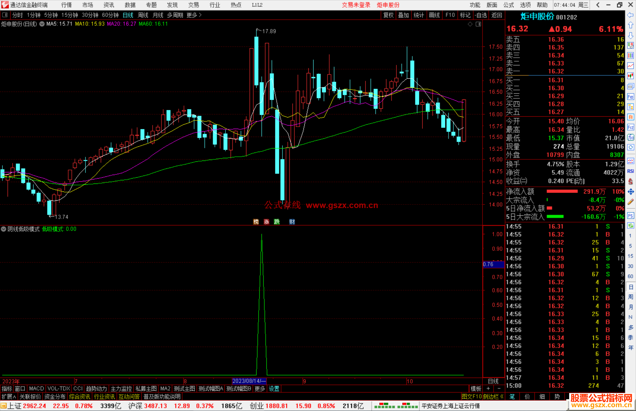 通达信阴线低吸模式选股指标公式源码