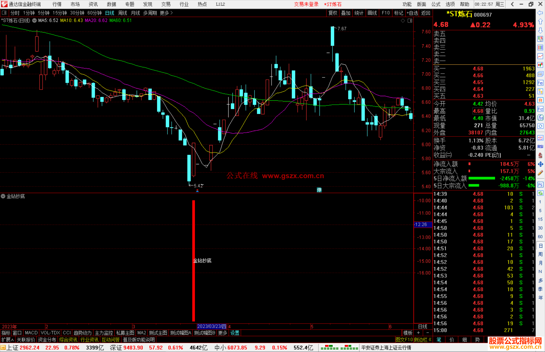 通达信金钻抄底指标公式源码
