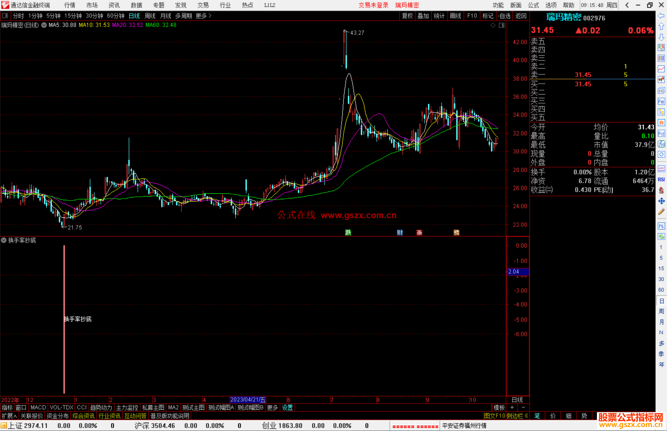 通达信换手率抄底指标公式源码副图