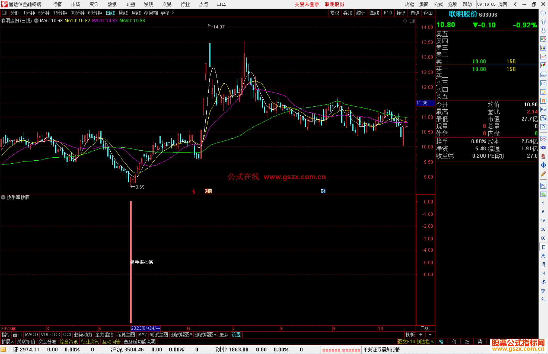 通达信换手率抄底指标公式源码副图