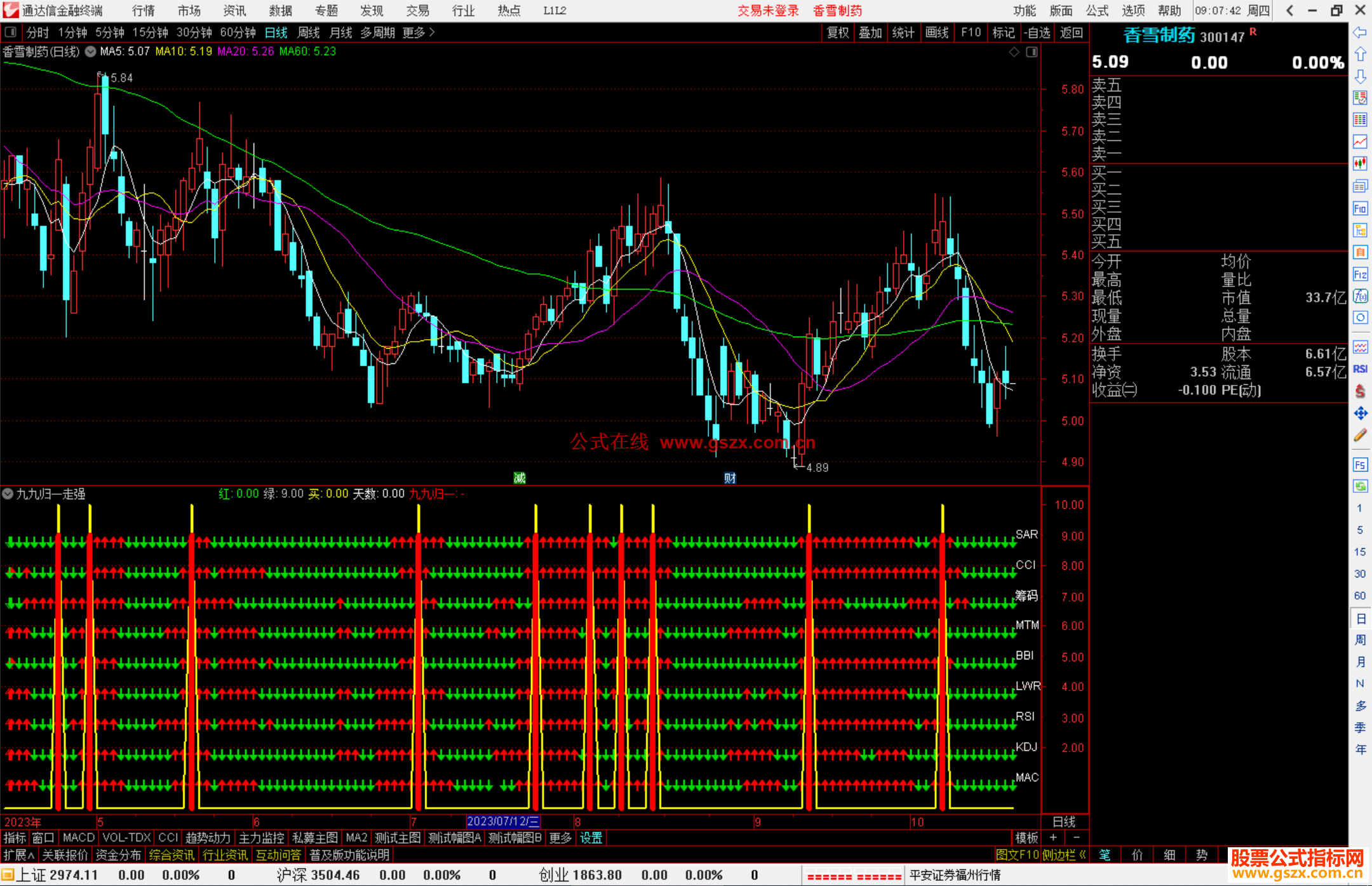 通达信九九归一走强指标公式源码副图