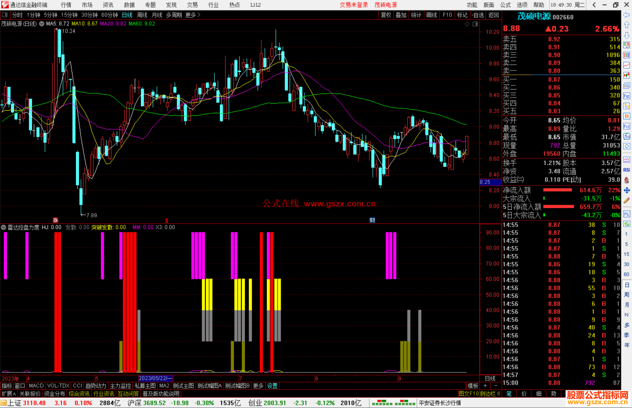 通达信雷达控盘力度，有庄控盘和主力雷达结合源码副图