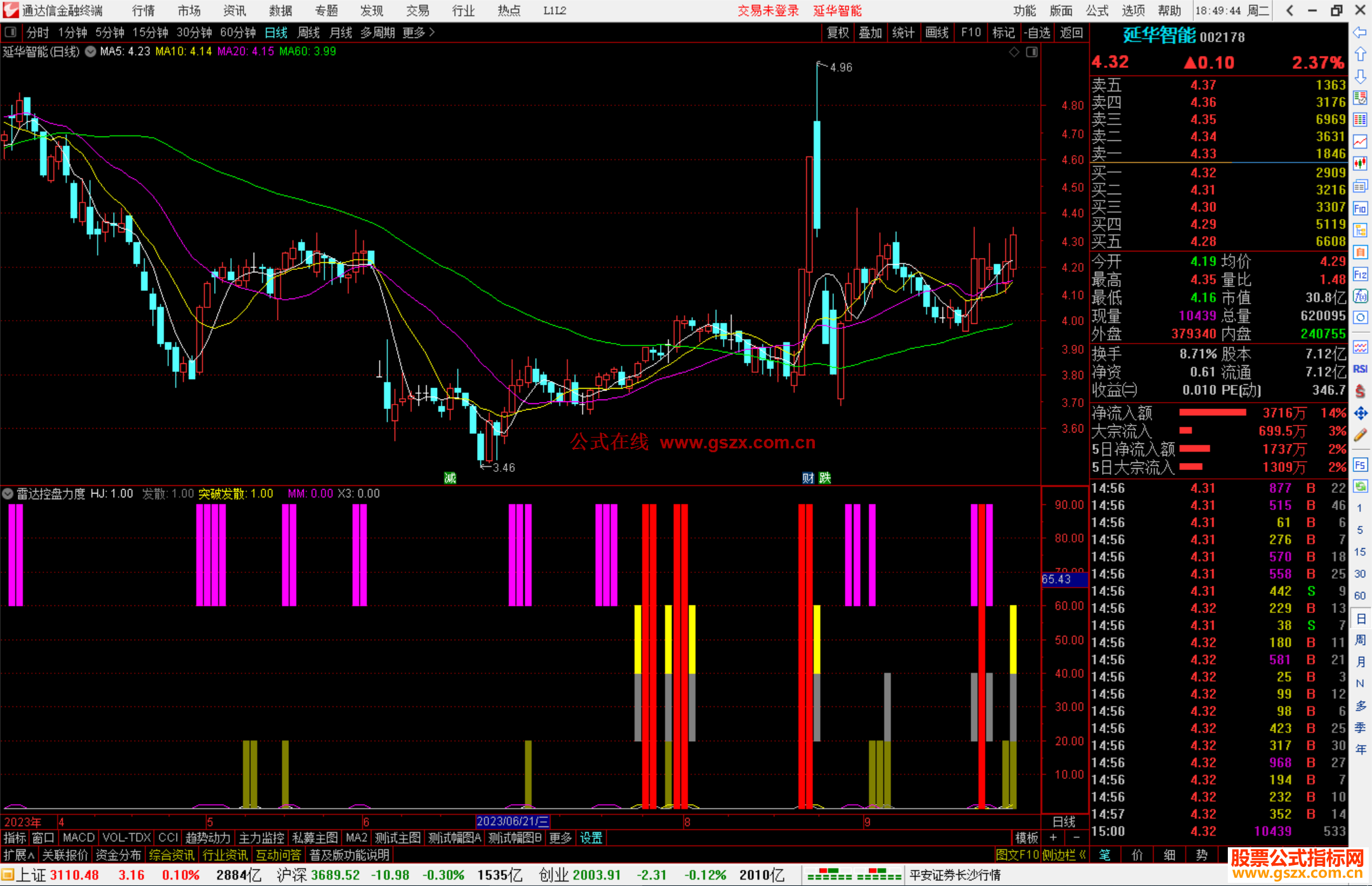 通达信雷达控盘力度，有庄控盘和主力雷达结合源码副图