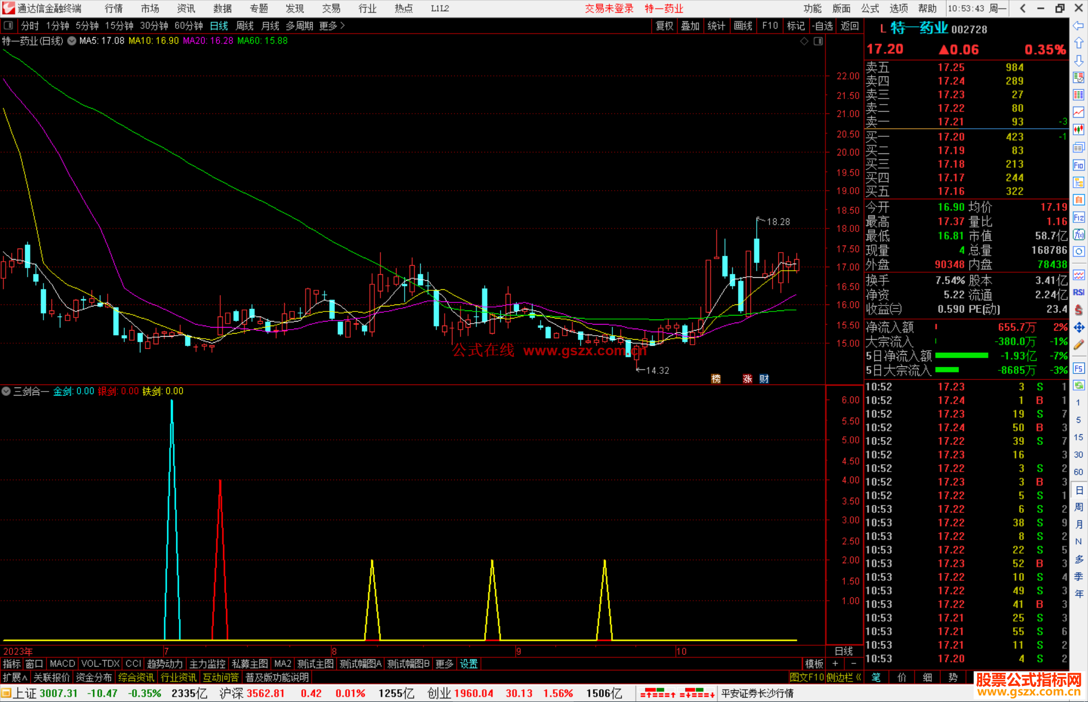 通达信三剑合一指标公式源码附图