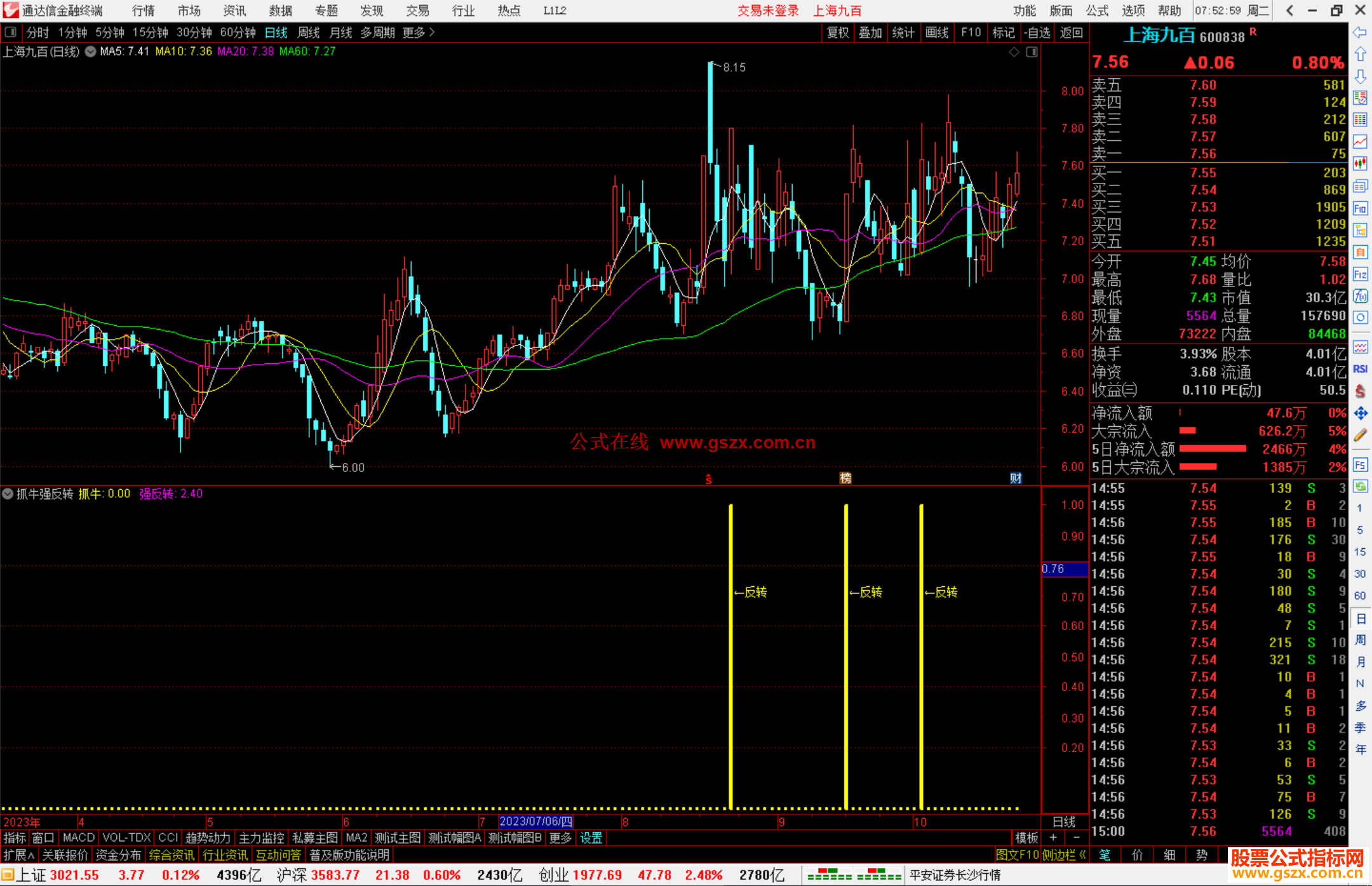 通达信抓牛强反转指标公式源码附图
