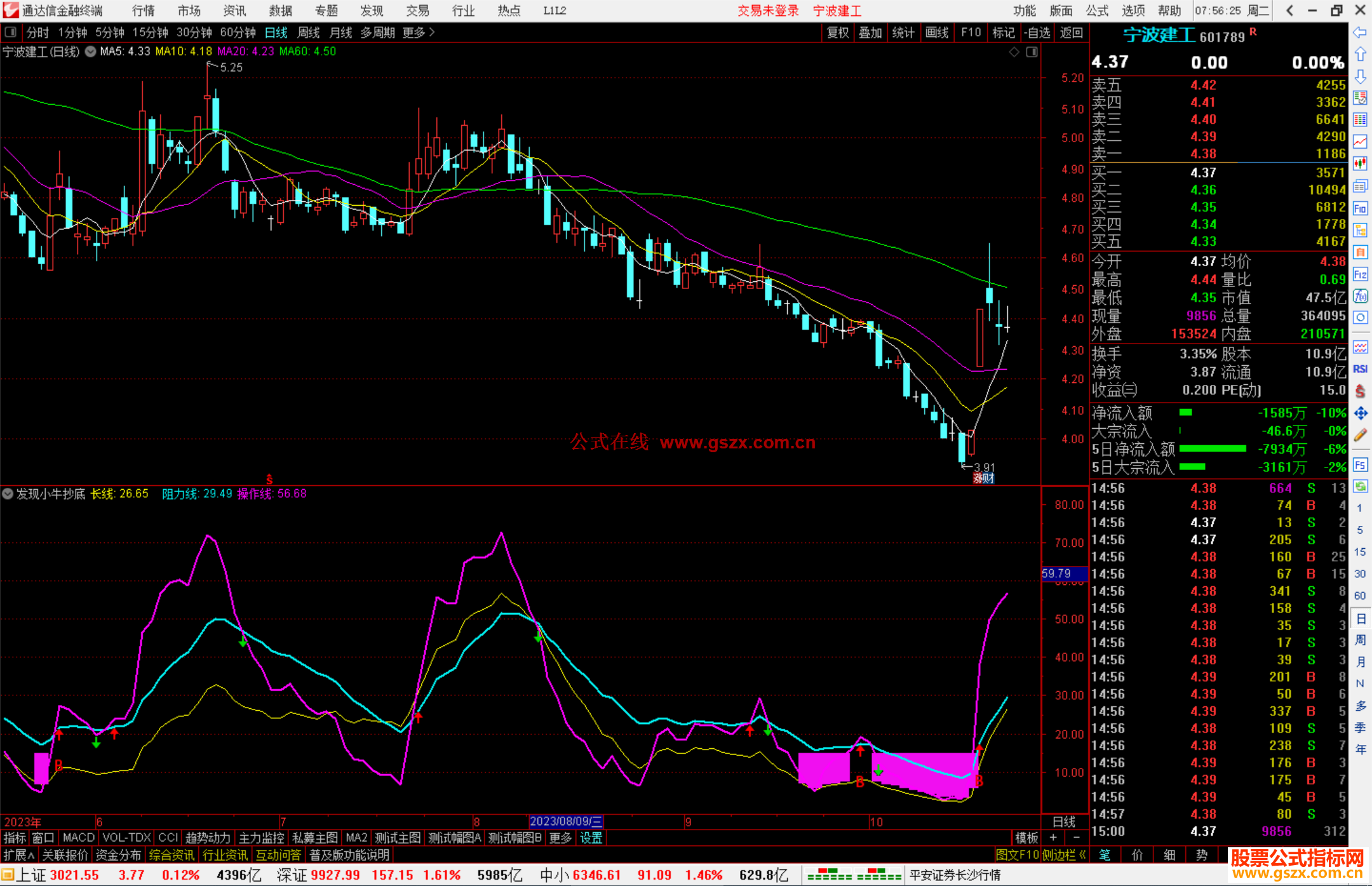 通达信发现小牛抄底指标公式源码