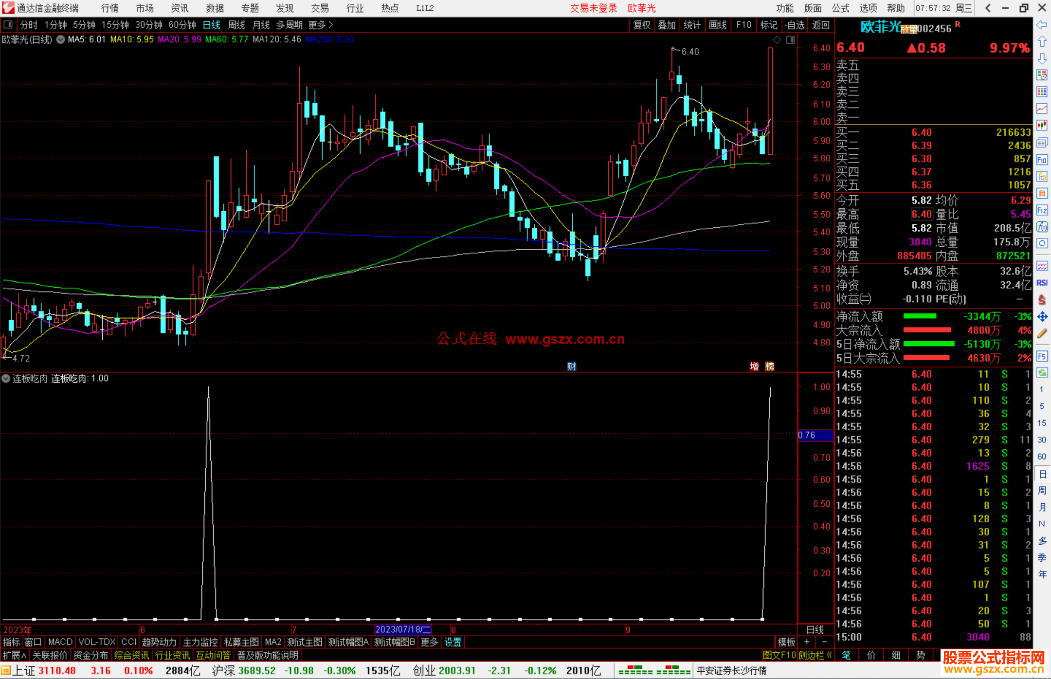 通达信连板吃肉指标副图源码