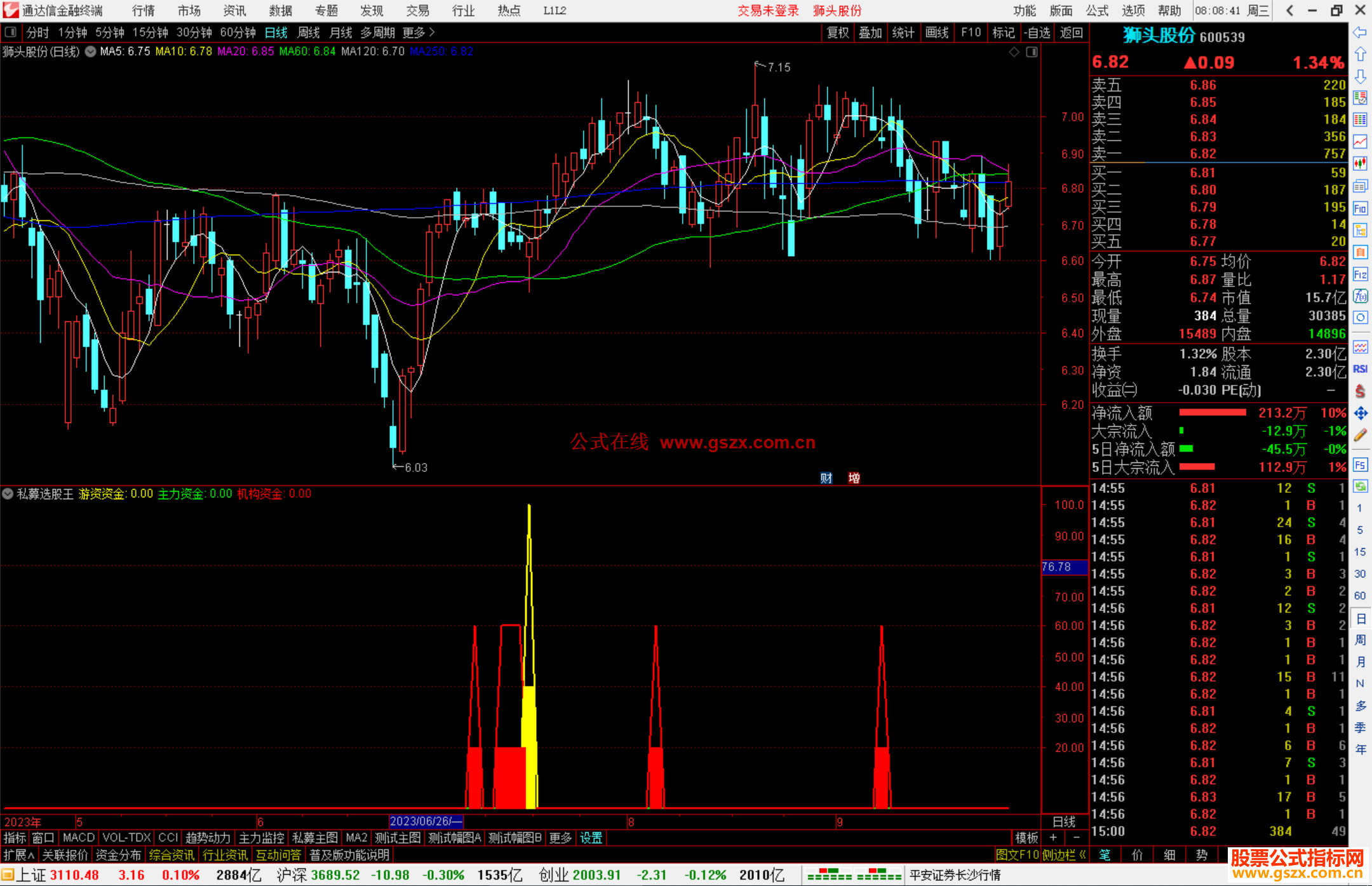 通达信私募选股王指标公式源码附图