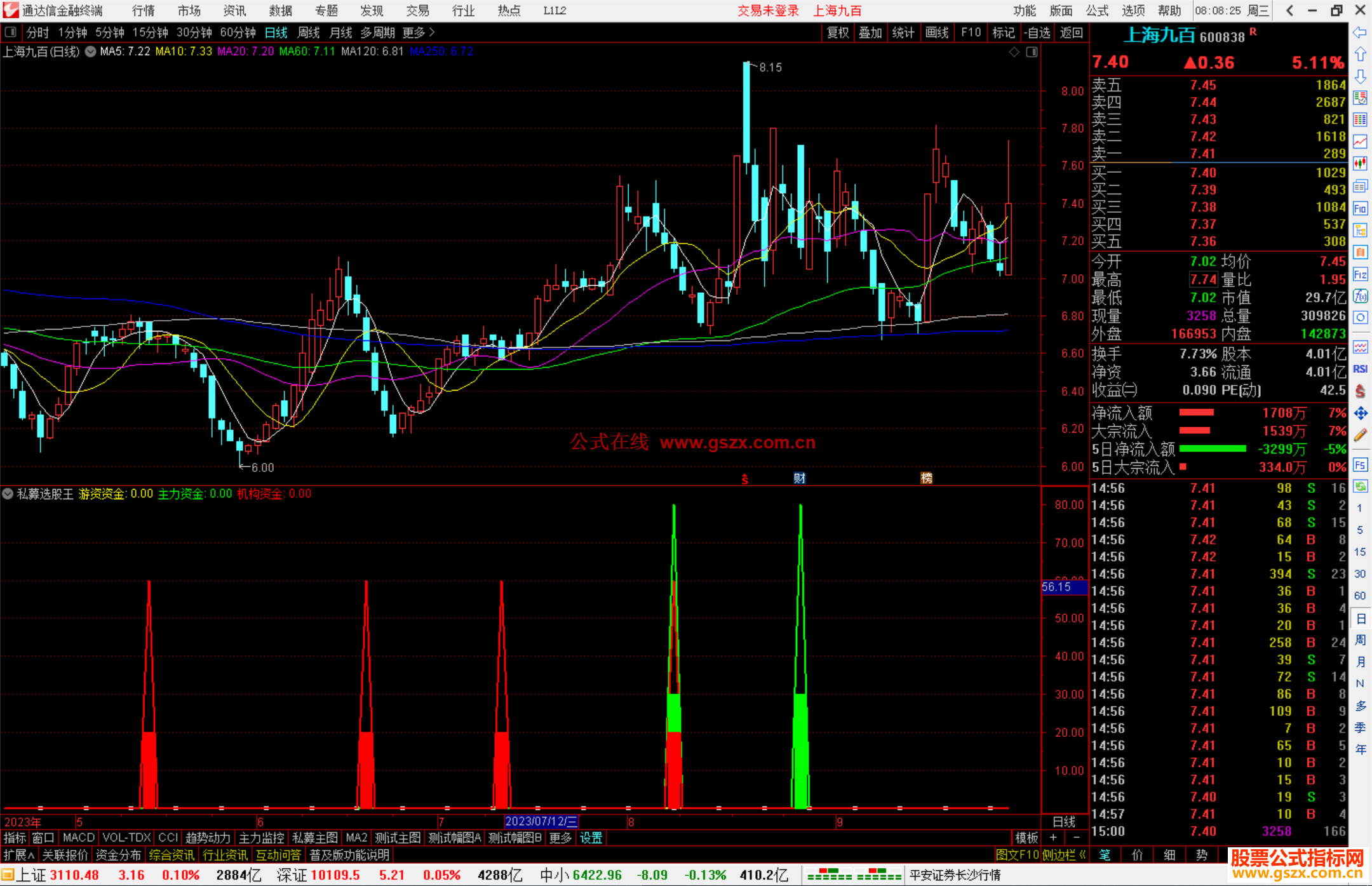 通达信私募选股王指标公式源码附图