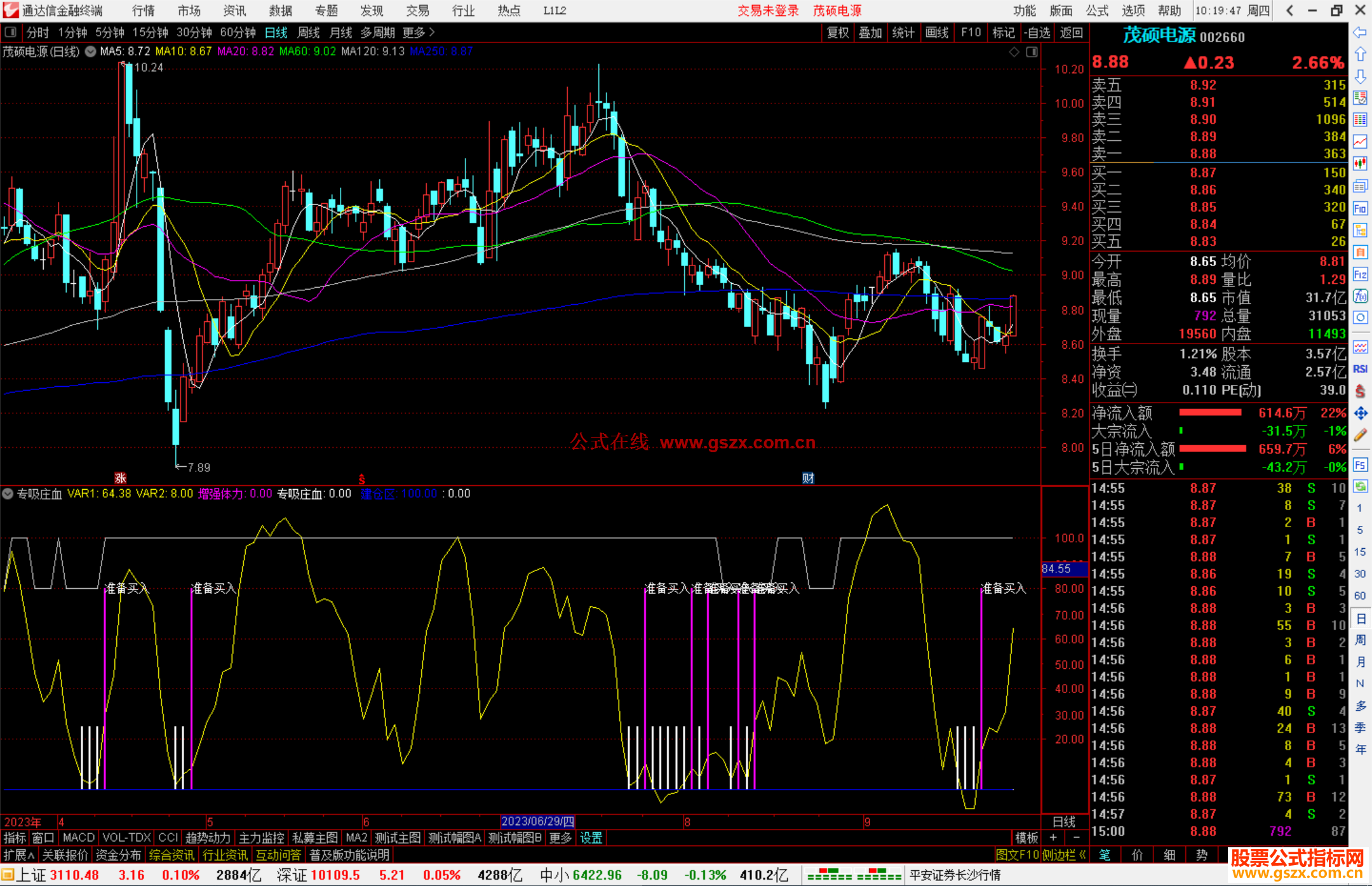 通达信专吸庄血指标公式源码副图