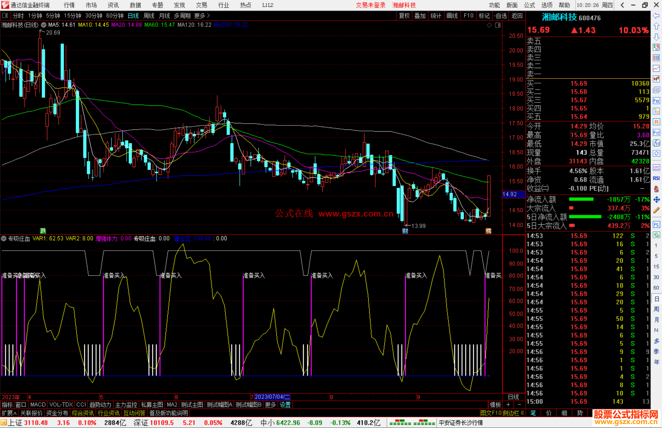 通达信专吸庄血指标公式源码副图