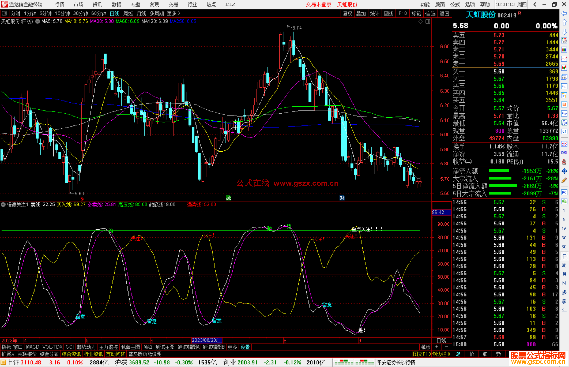 通达信慢速关注指标公式源码副图