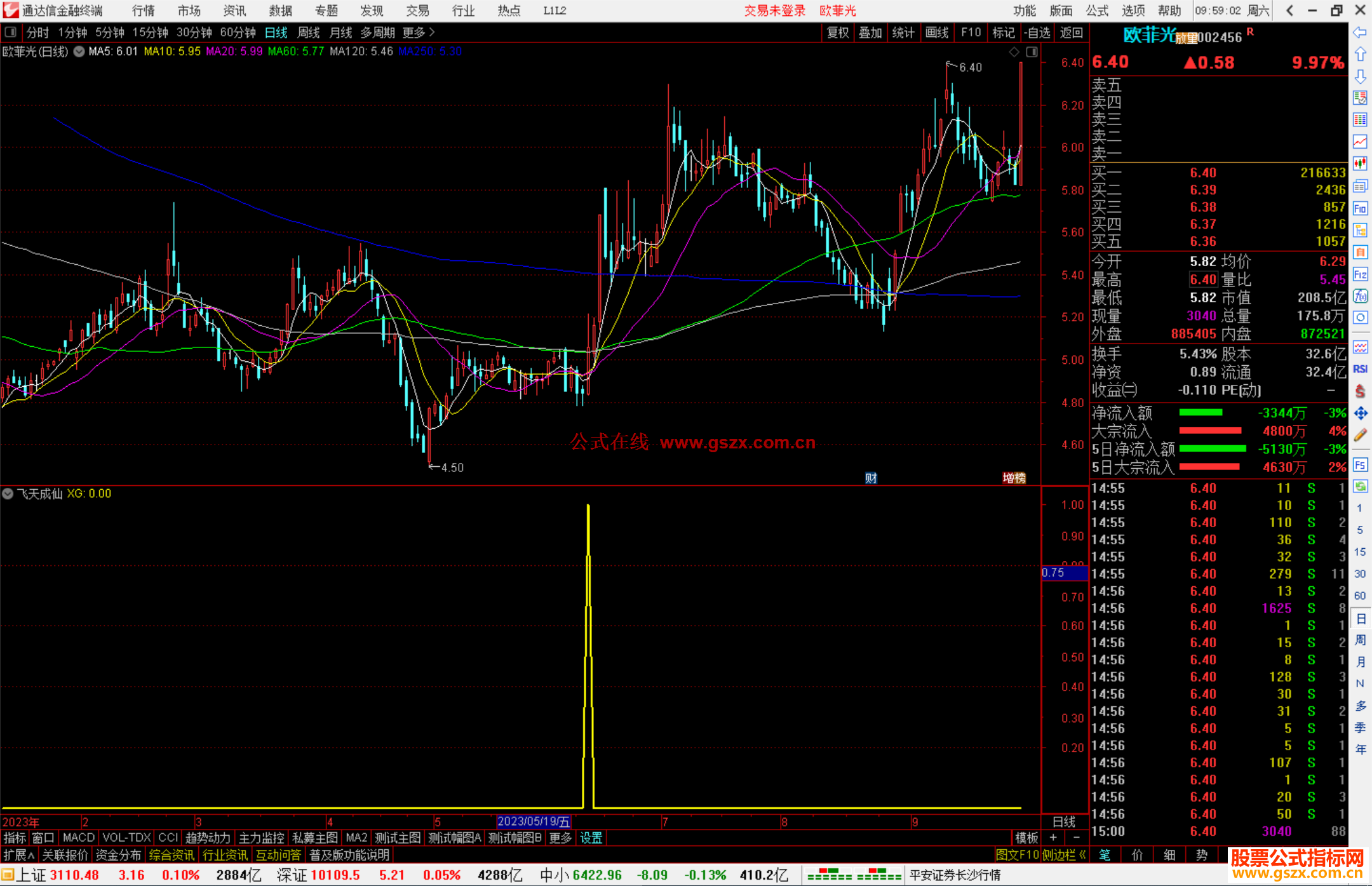 通达信飞天成仙，买股公式源码祝你得道成仙！