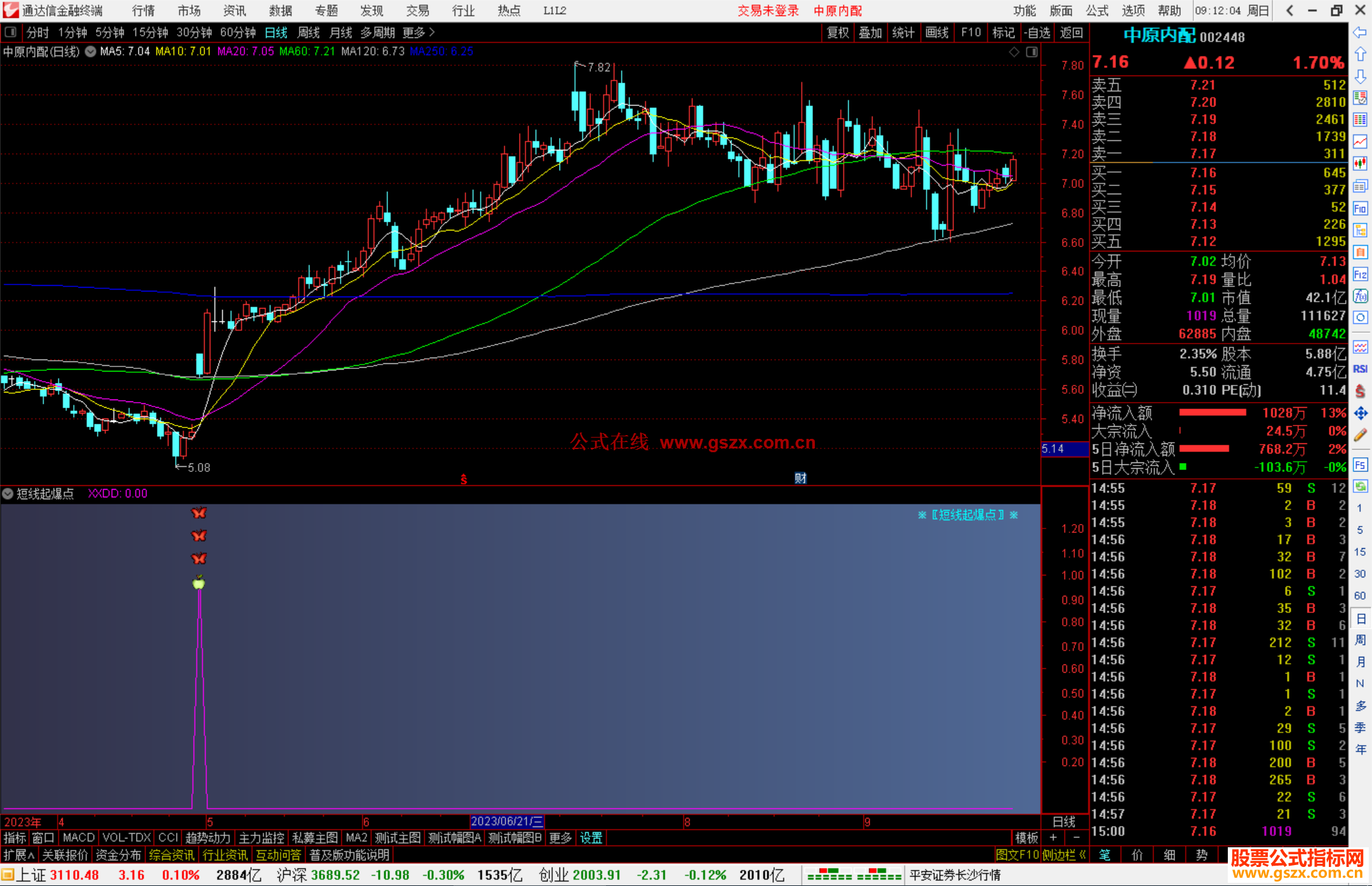 通达信短线起爆点指标公式源码